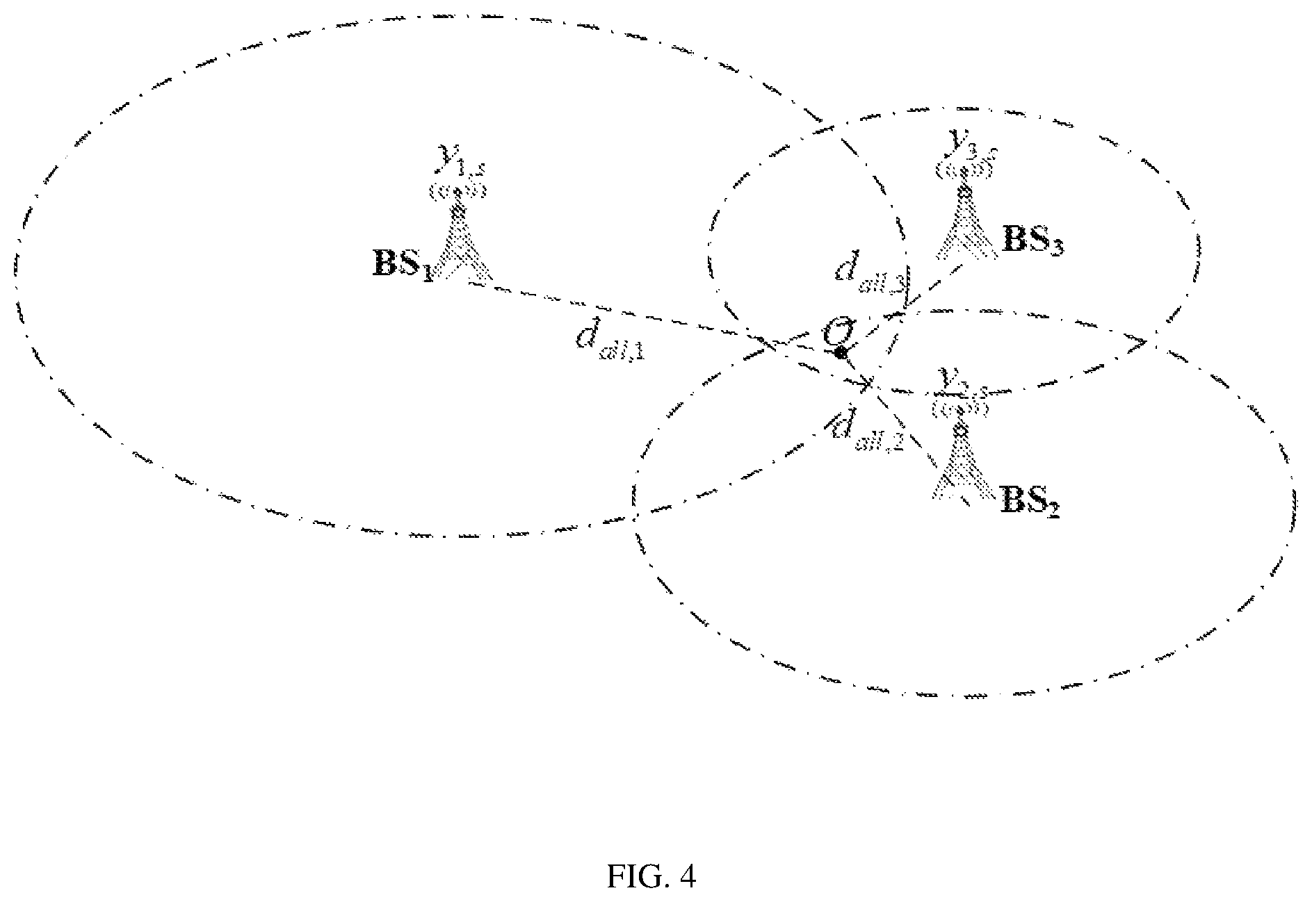 Patent US12345849 Figure 4 – Method for distinguishing sunny-rainy weather based on time division long-term evolution network