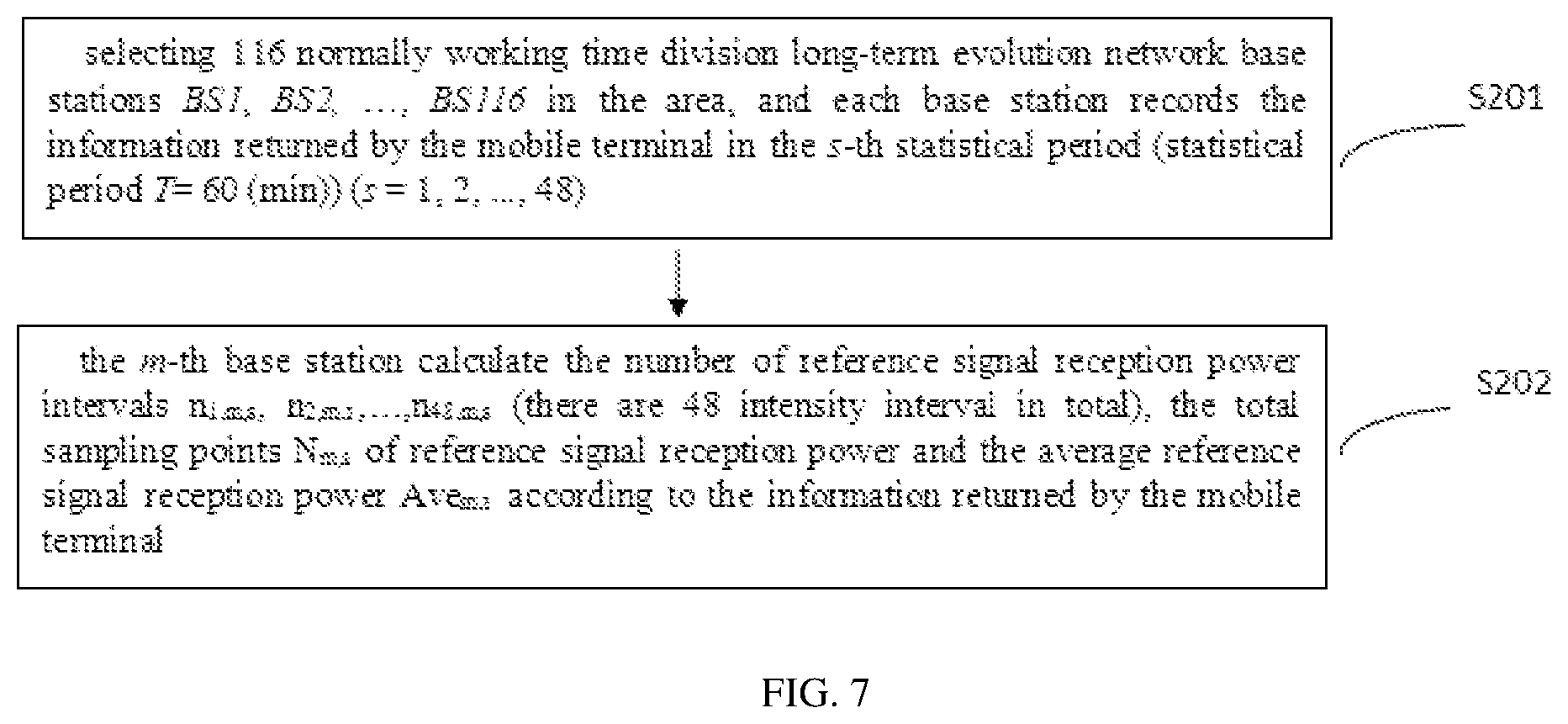 Patent US12345849 Figure 7 – Method for distinguishing sunny-rainy weather based on time division long-term evolution network