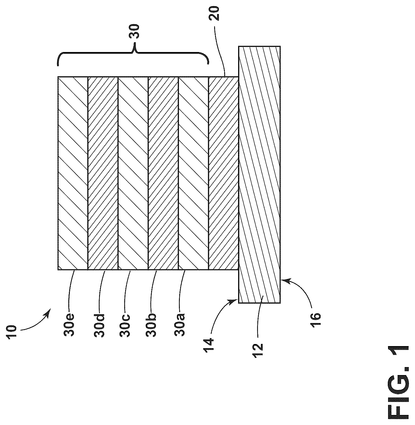 Patent US12345851 Figure 1 – Corrosion-resistant coatings for IR-transmitting substrates