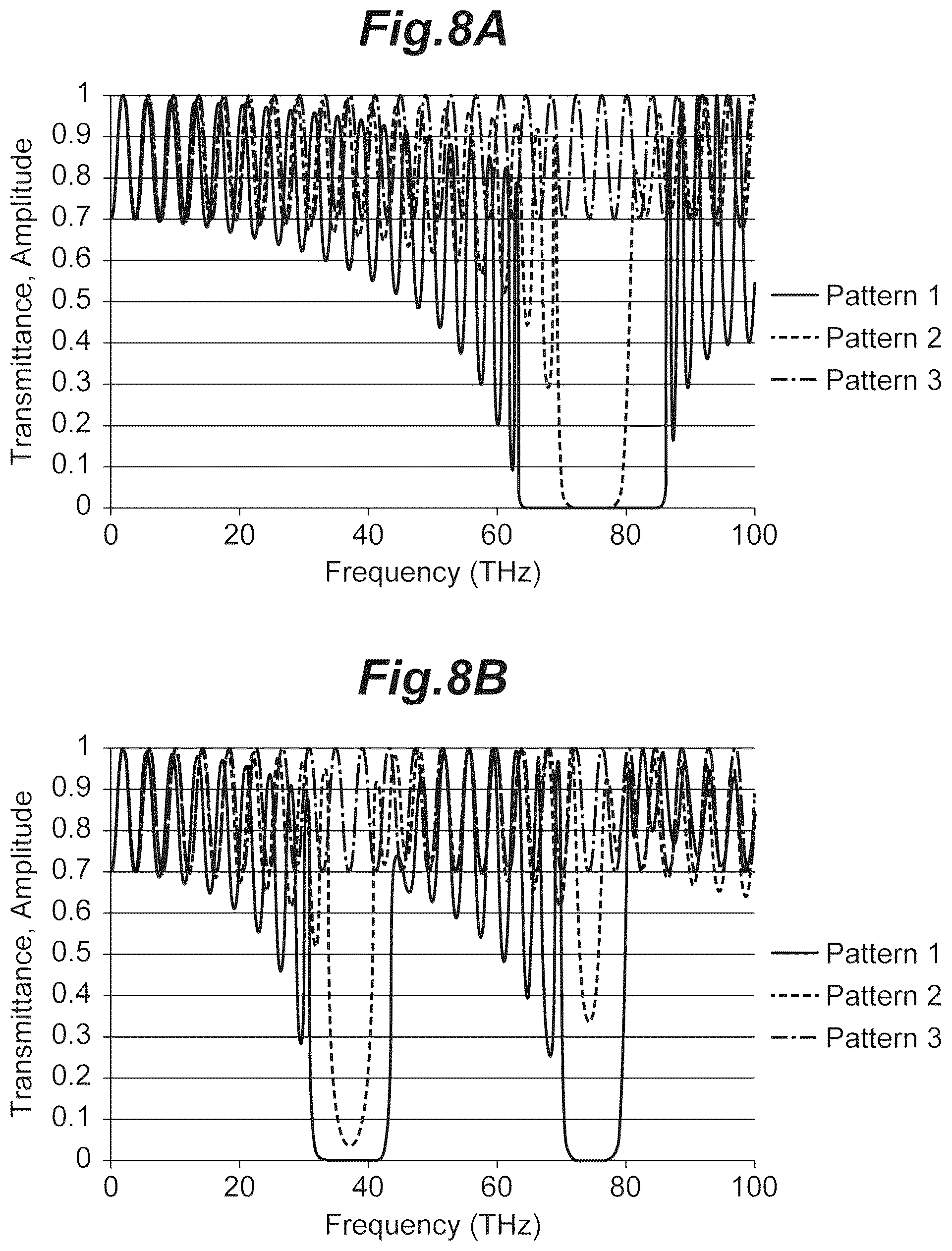 Patent US12345852 Figure 8 – Optical element