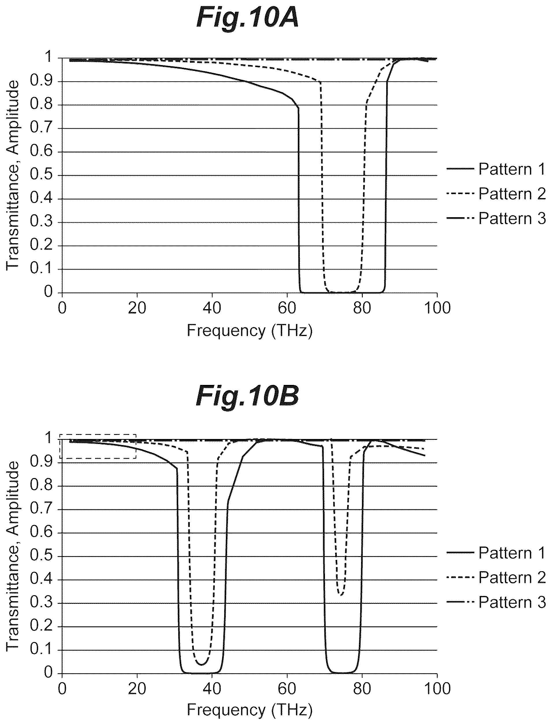 Patent US12345852 Figure 10 – Optical element