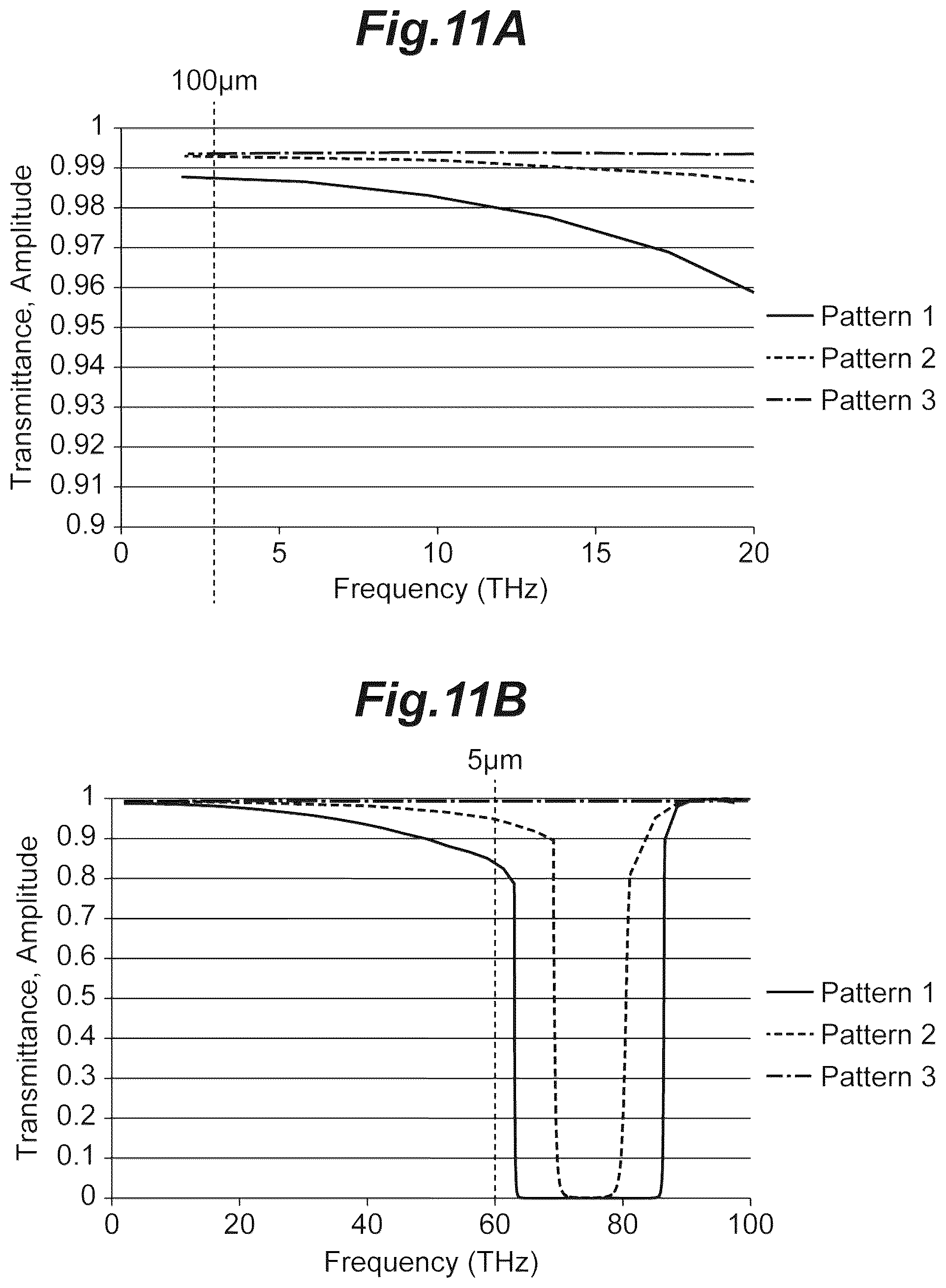 Patent US12345852 Figure 11 – Optical element