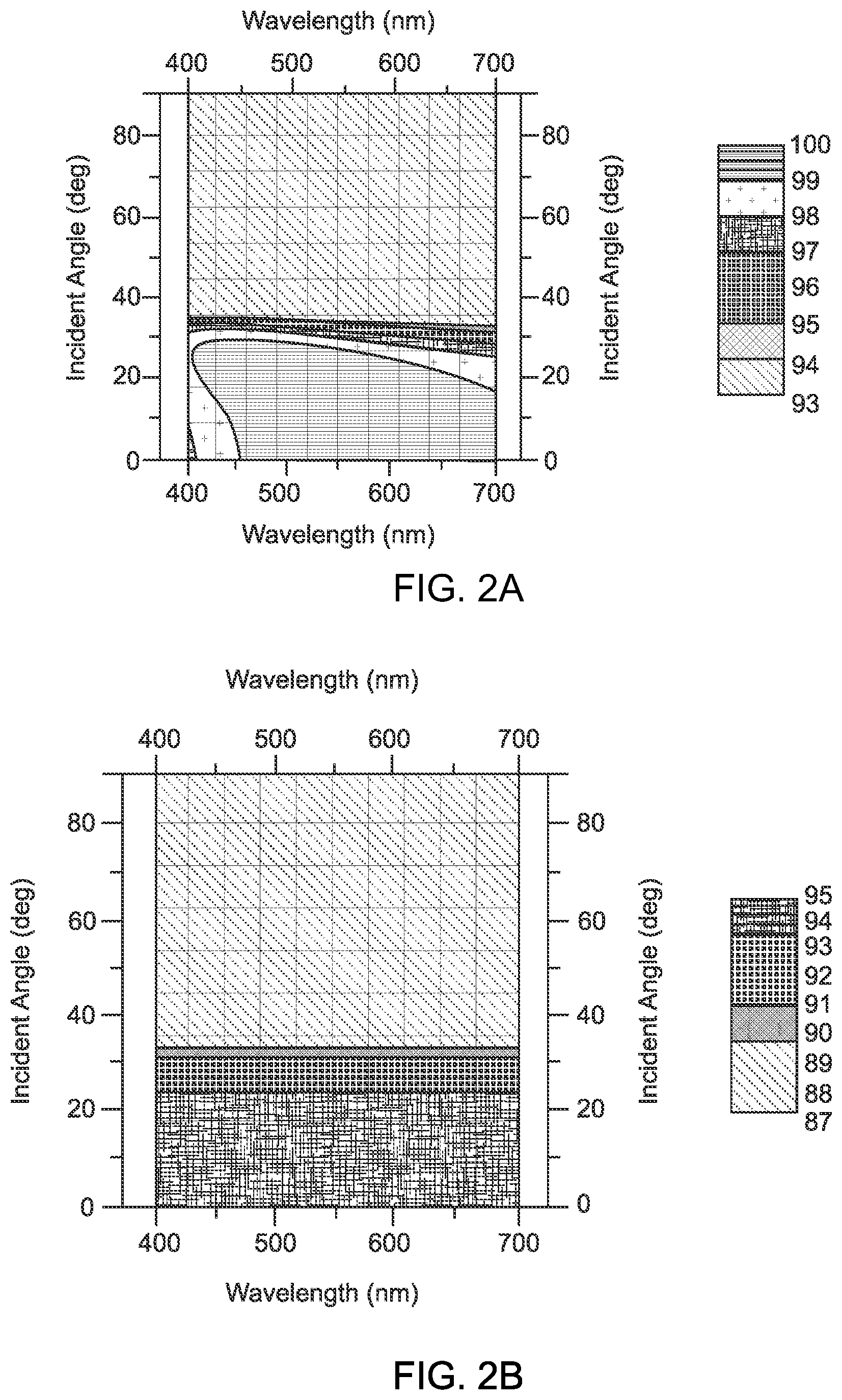 Patent US12345853 Figure 2 – Organic anti-reflective coating for visible and IR optical components for emission efficiency