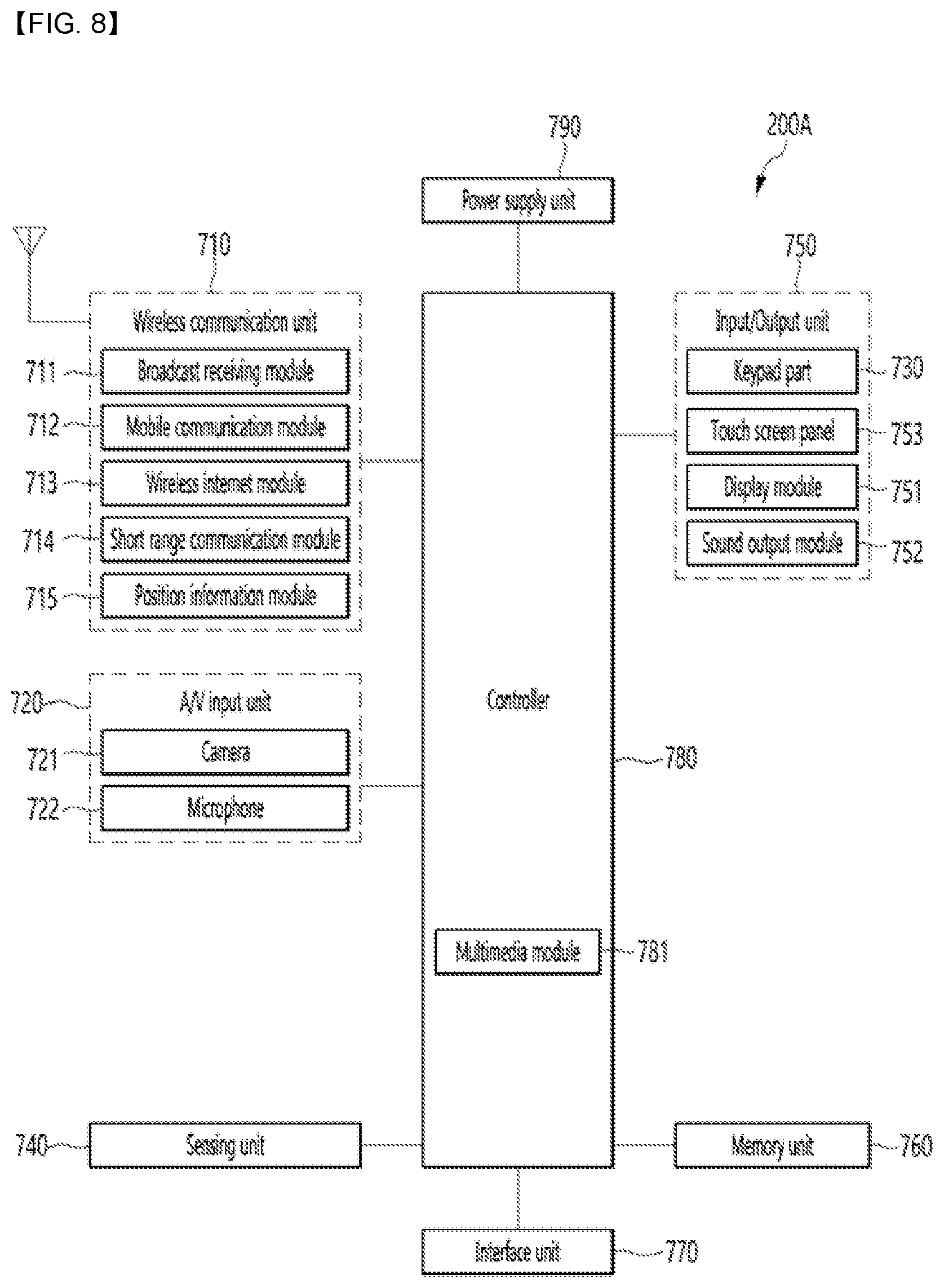 Patent US12345854 Figure 6 – Protective sheet and camera module comprising same