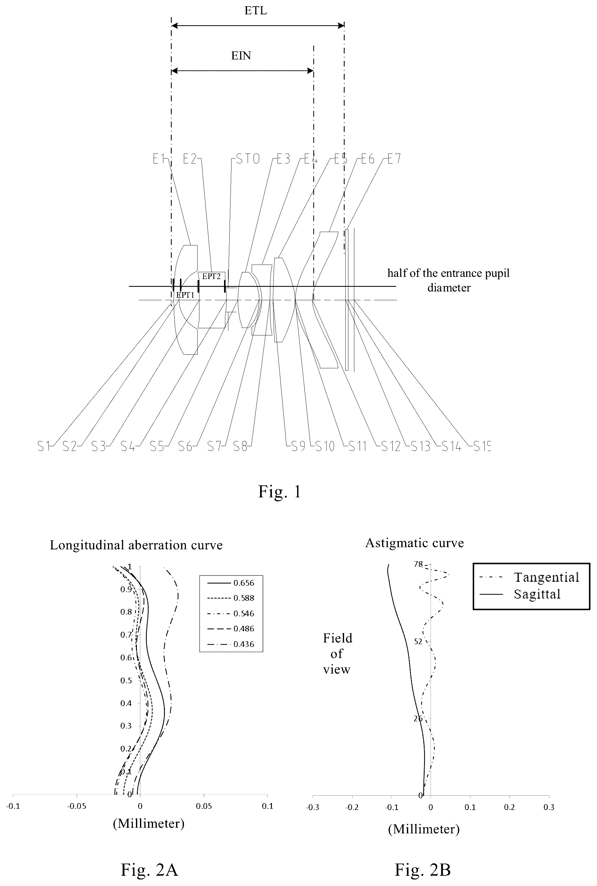 Patent US12345855 Figure 1 – Optical imaging lens assembly