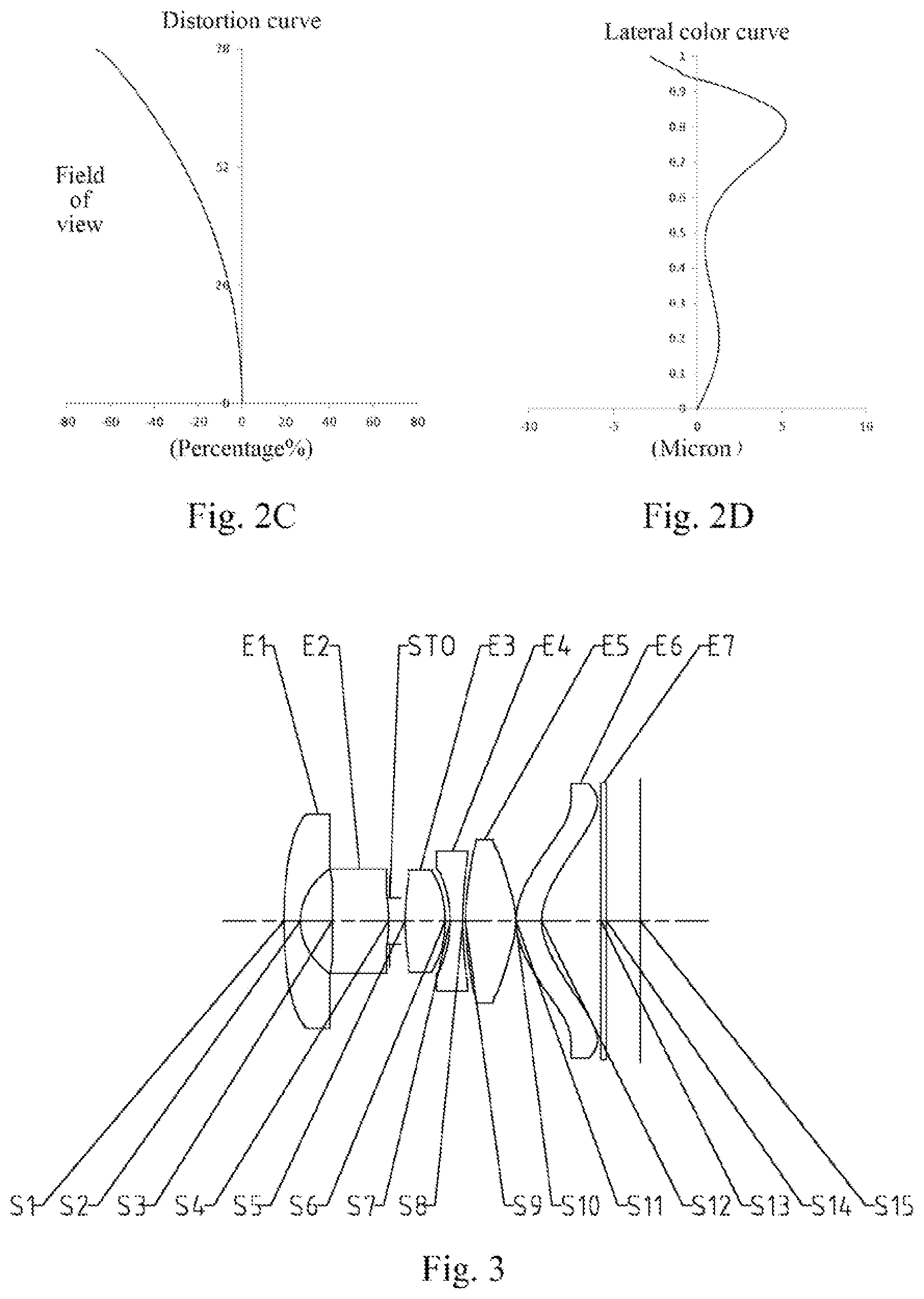Patent US12345855 Figure 2 – Optical imaging lens assembly