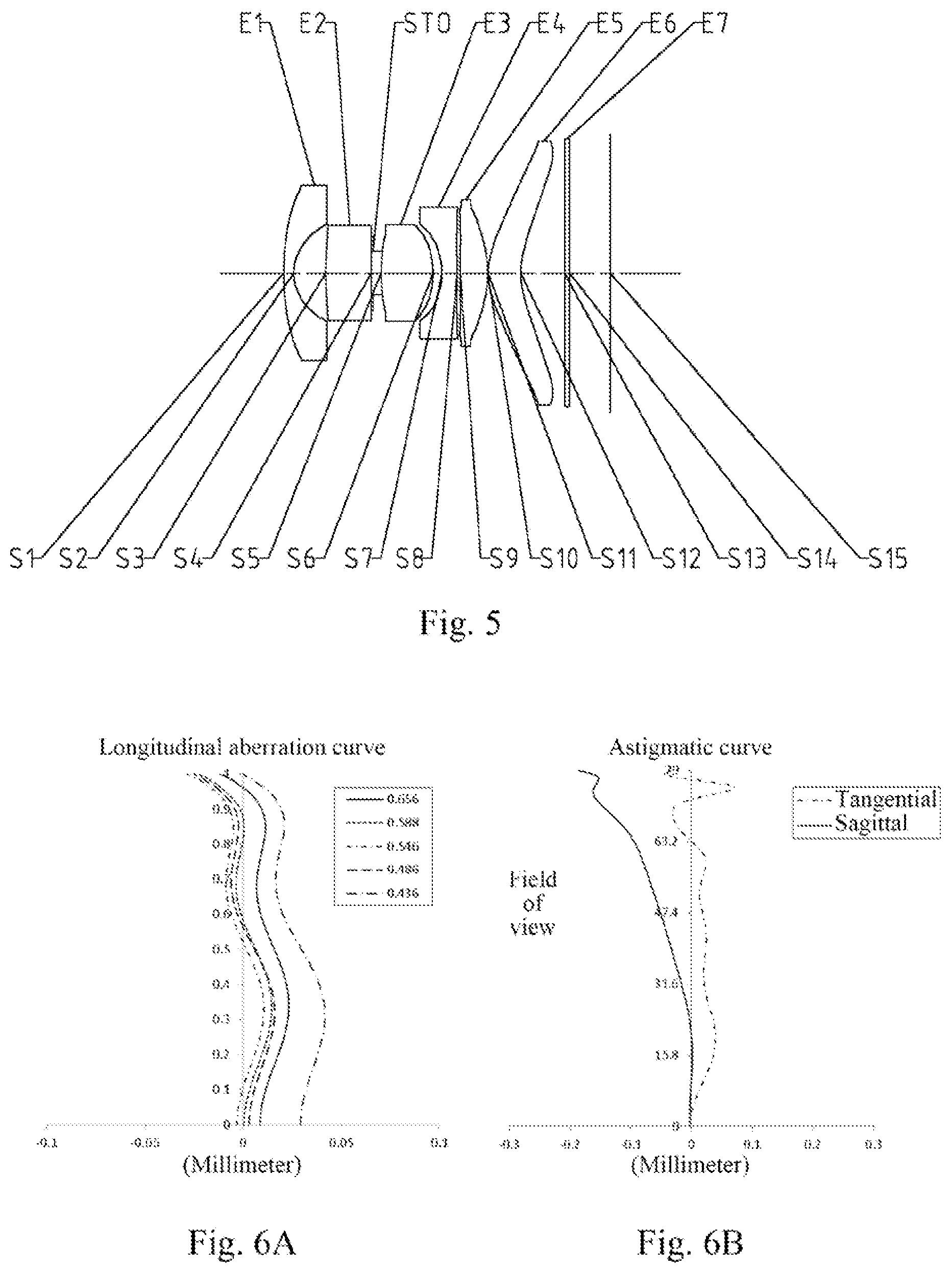 Patent US12345855 Figure 4 – Optical imaging lens assembly