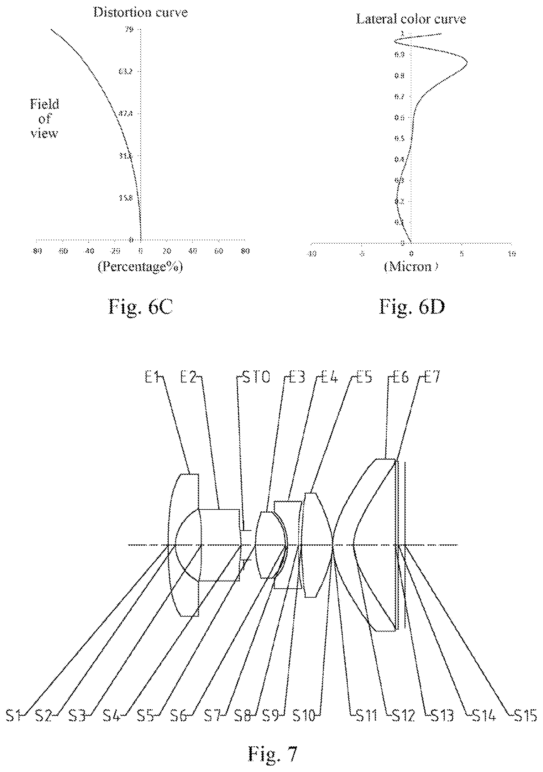 Patent US12345855 Figure 5 – Optical imaging lens assembly