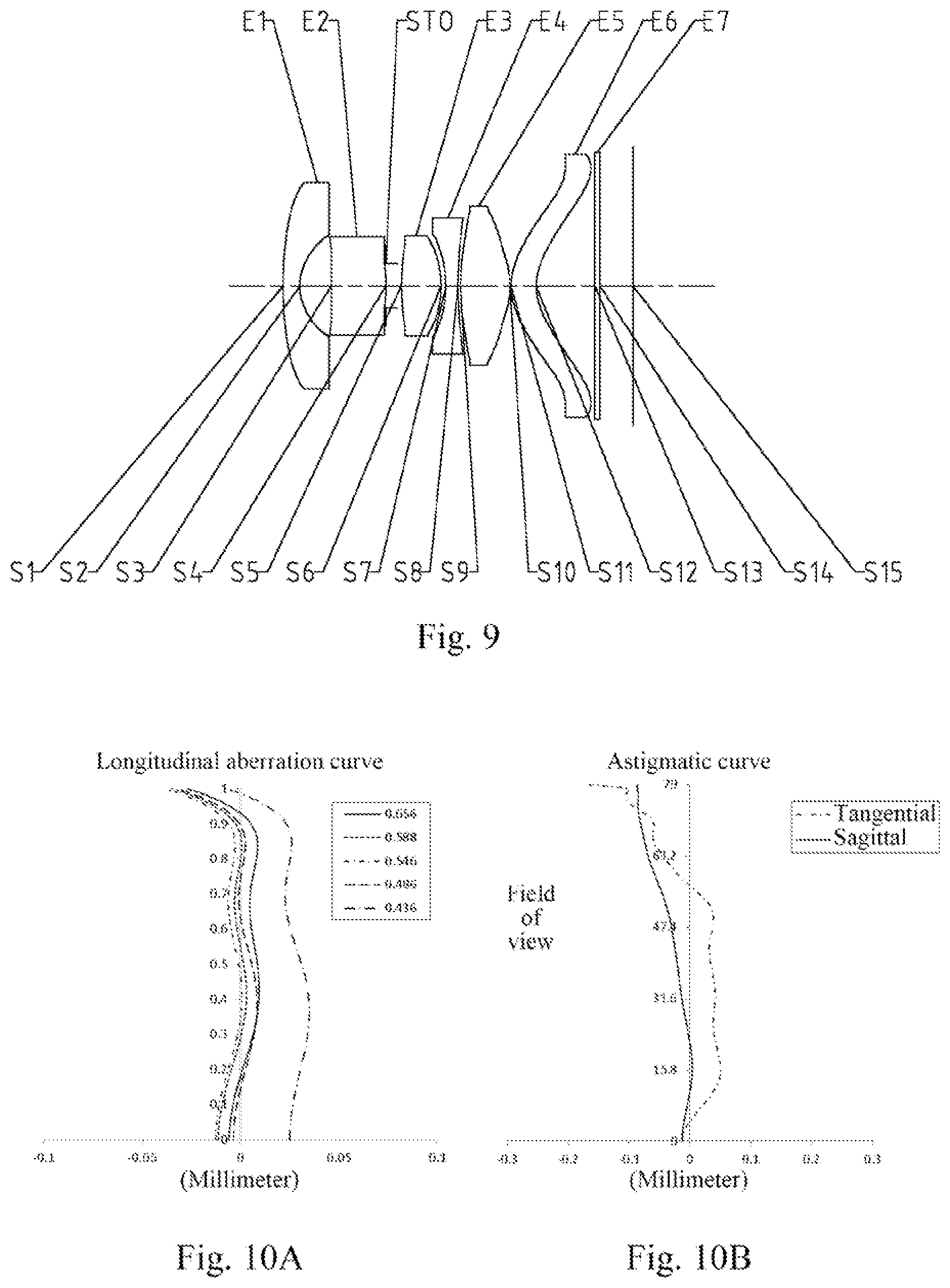 Patent US12345855 Figure 7 – Optical imaging lens assembly