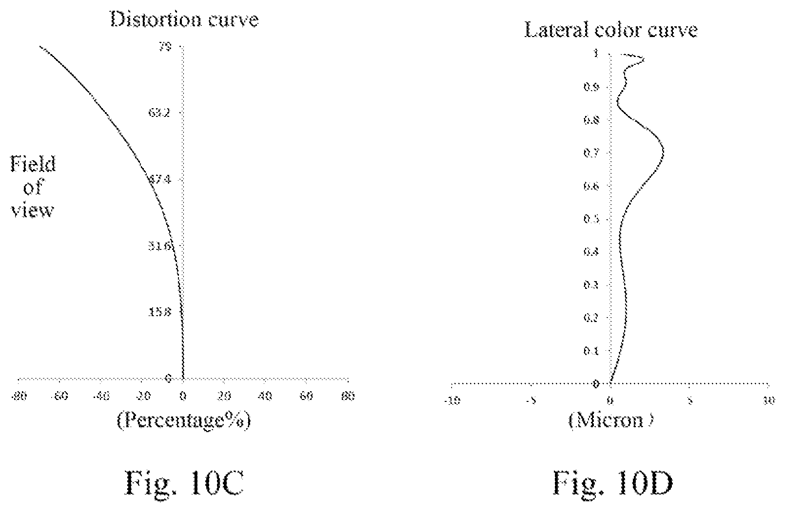 Patent US12345855 Figure 8 – Optical imaging lens assembly