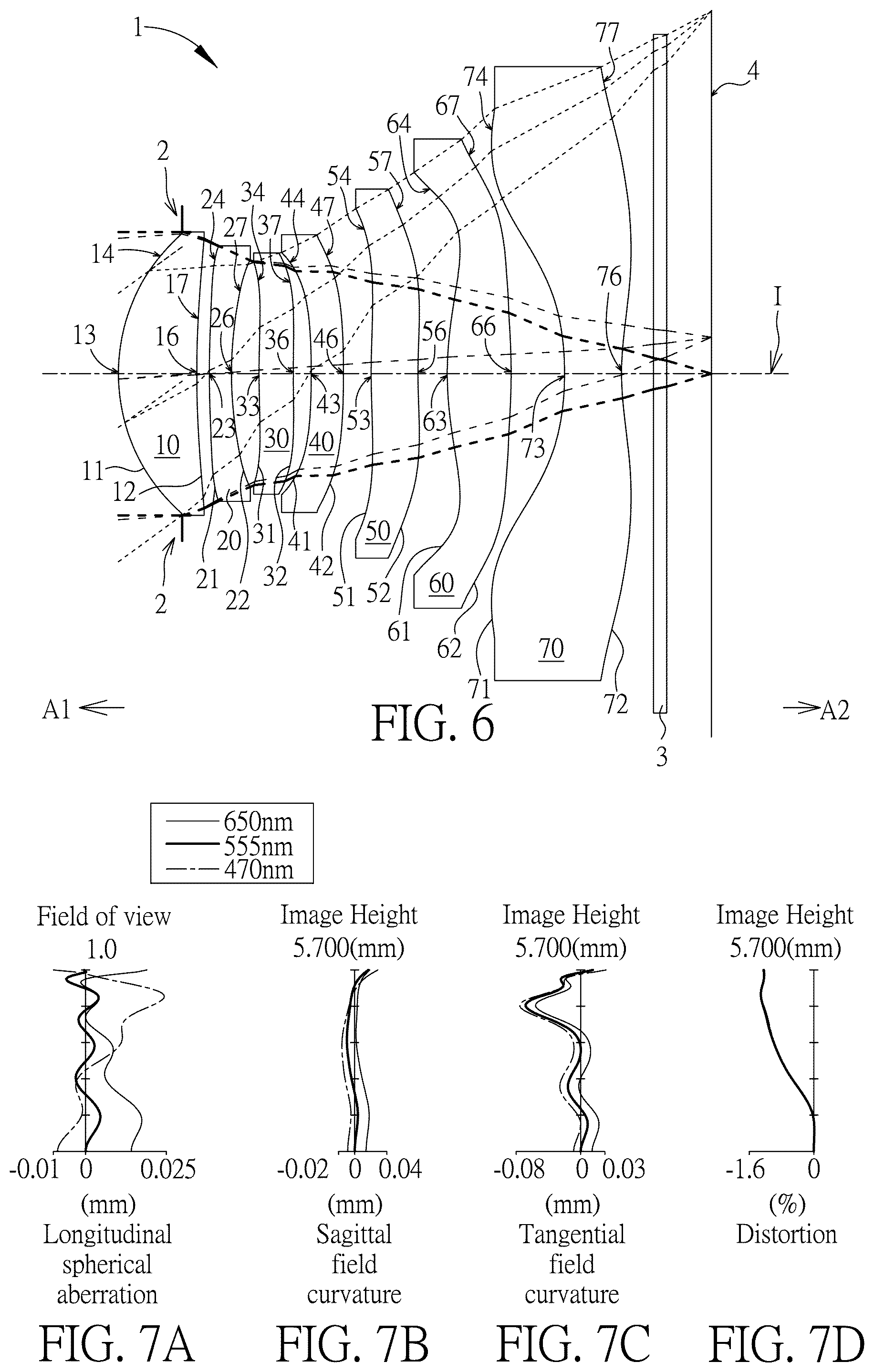 Patent US12345856 Figure 3 – Optical imaging lens including seven lenses of +−+−−+−, +−+−++−or +−−−++− refractive powers