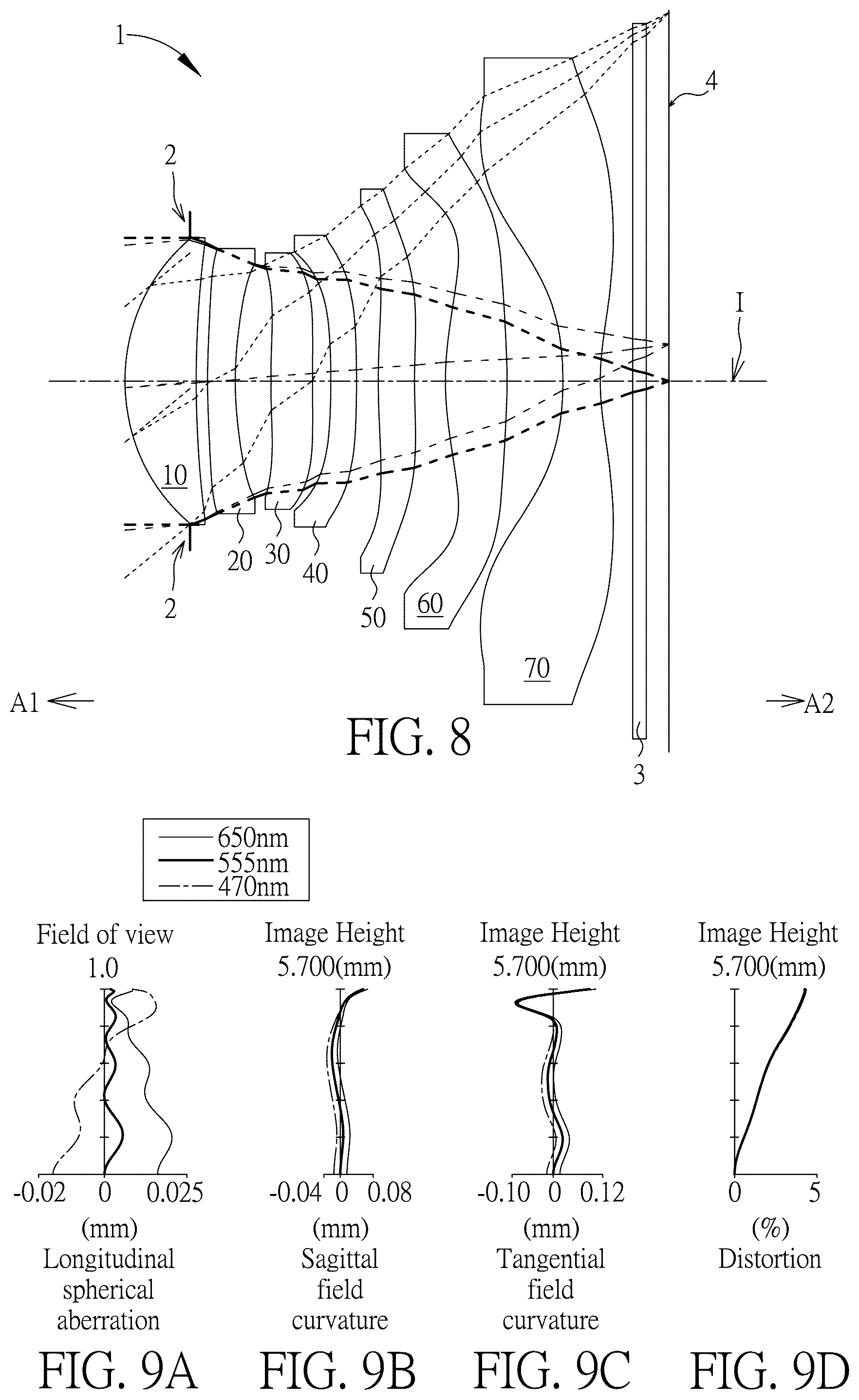 Patent US12345856 Figure 4 – Optical imaging lens including seven lenses of +−+−−+−, +−+−++−or +−−−++− refractive powers