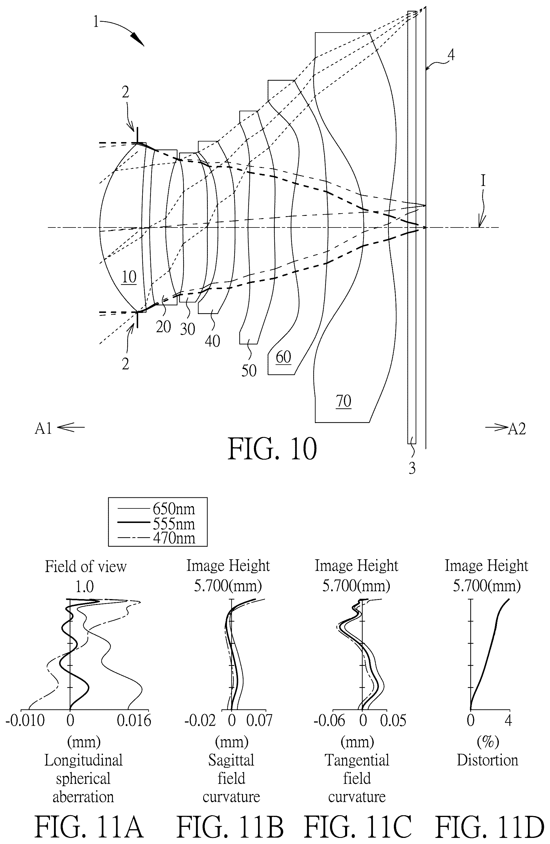 Patent US12345856 Figure 5 – Optical imaging lens including seven lenses of +−+−−+−, +−+−++−or +−−−++− refractive powers