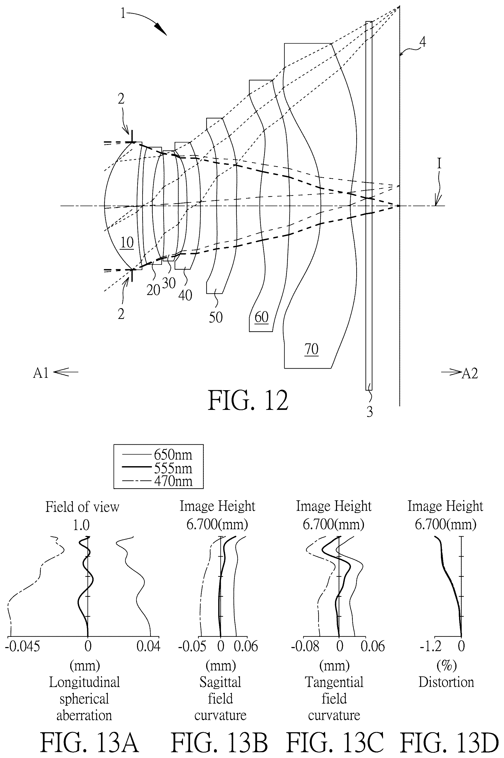 Patent US12345856 Figure 6 – Optical imaging lens including seven lenses of +−+−−+−, +−+−++−or +−−−++− refractive powers