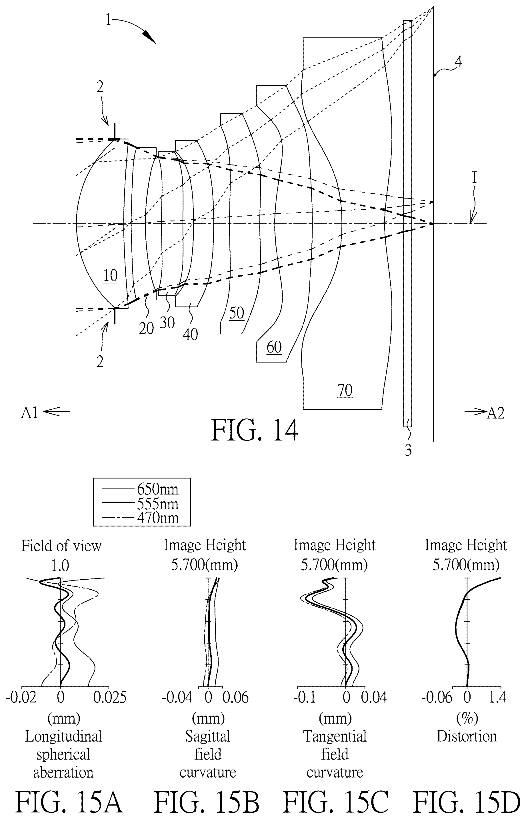 Patent US12345856 Figure 7 – Optical imaging lens including seven lenses of +−+−−+−, +−+−++−or +−−−++− refractive powers