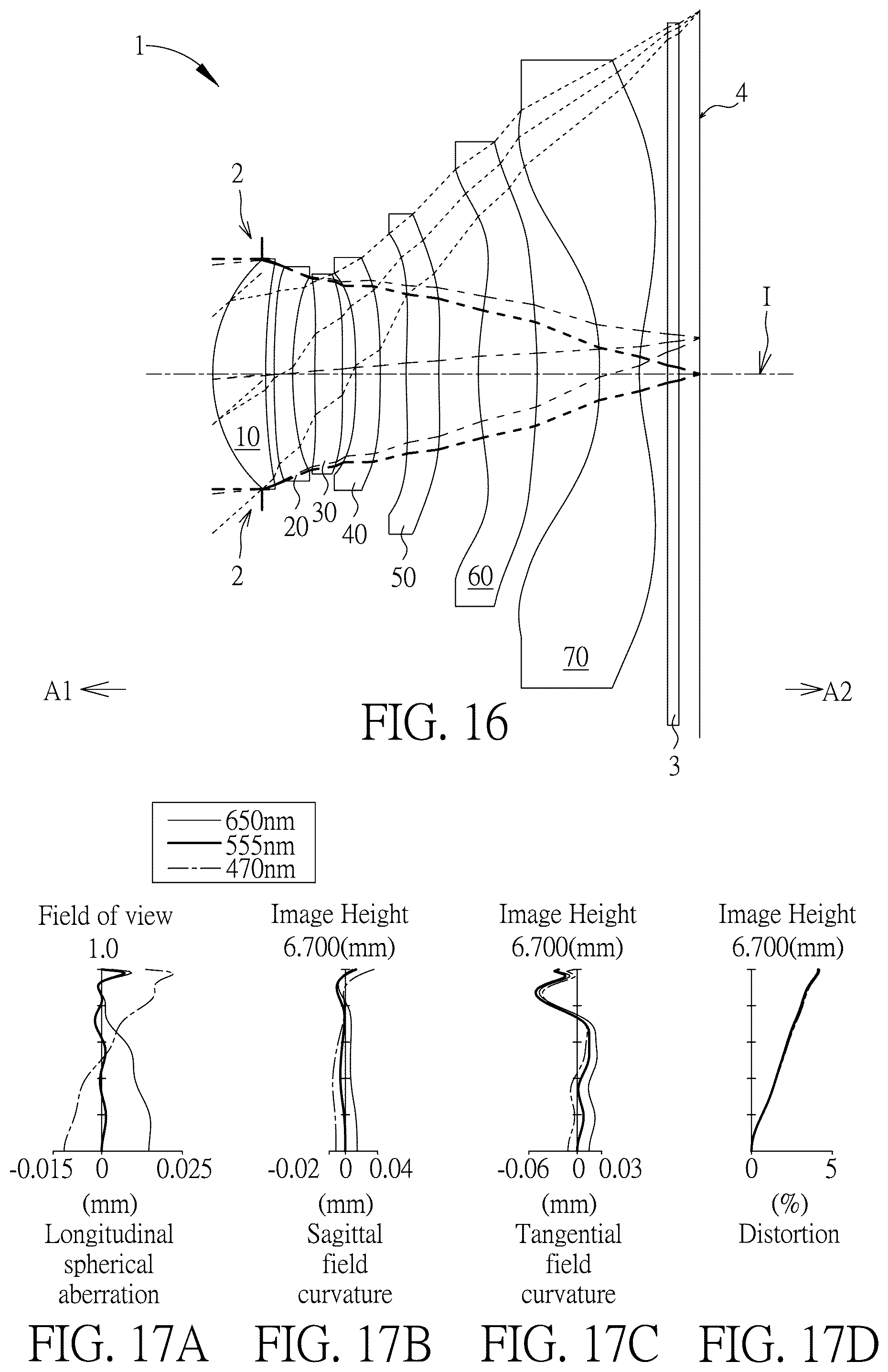 Patent US12345856 Figure 8 – Optical imaging lens including seven lenses of +−+−−+−, +−+−++−or +−−−++− refractive powers