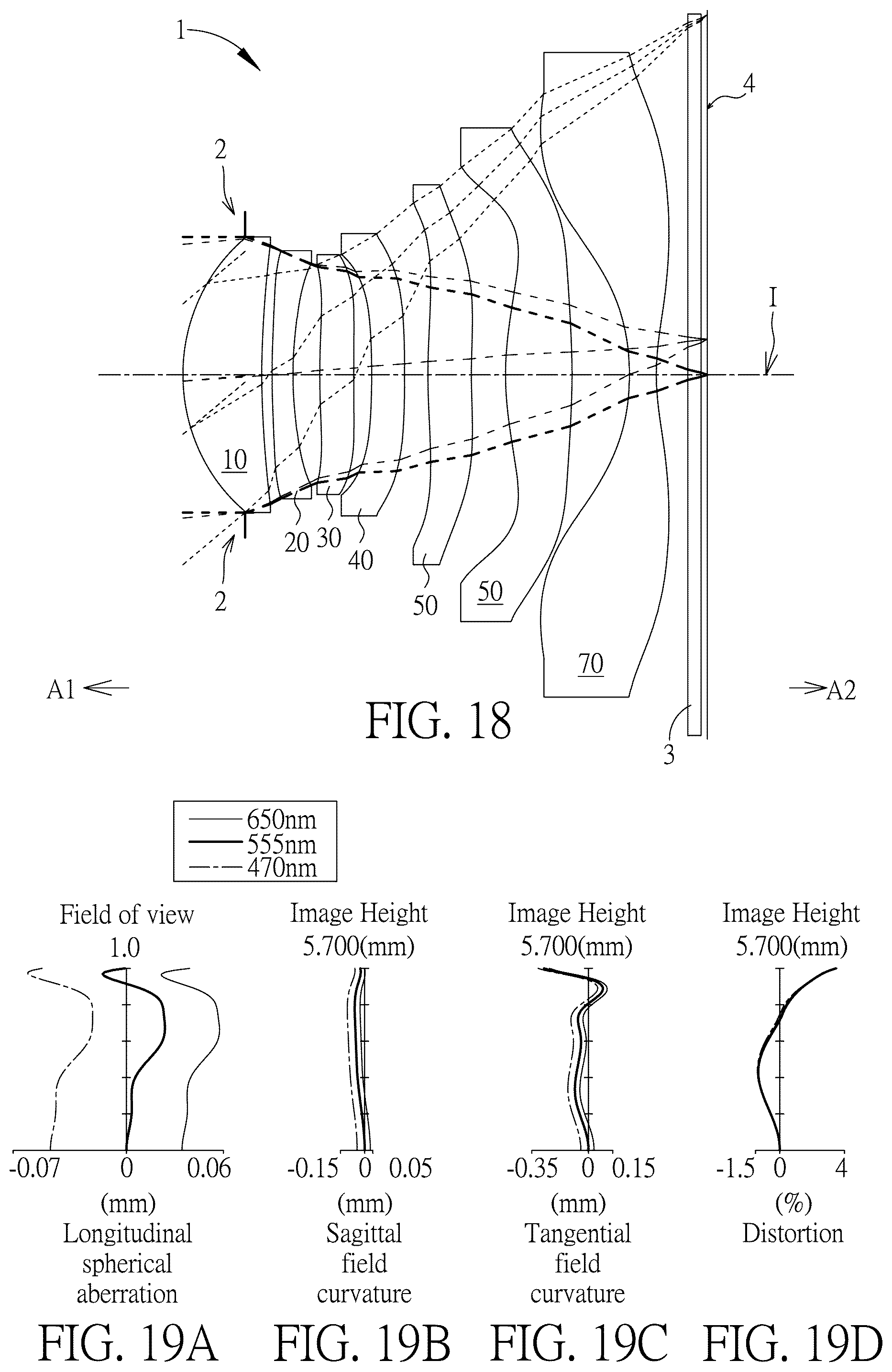 Patent US12345856 Figure 9 – Optical imaging lens including seven lenses of +−+−−+−, +−+−++−or +−−−++− refractive powers