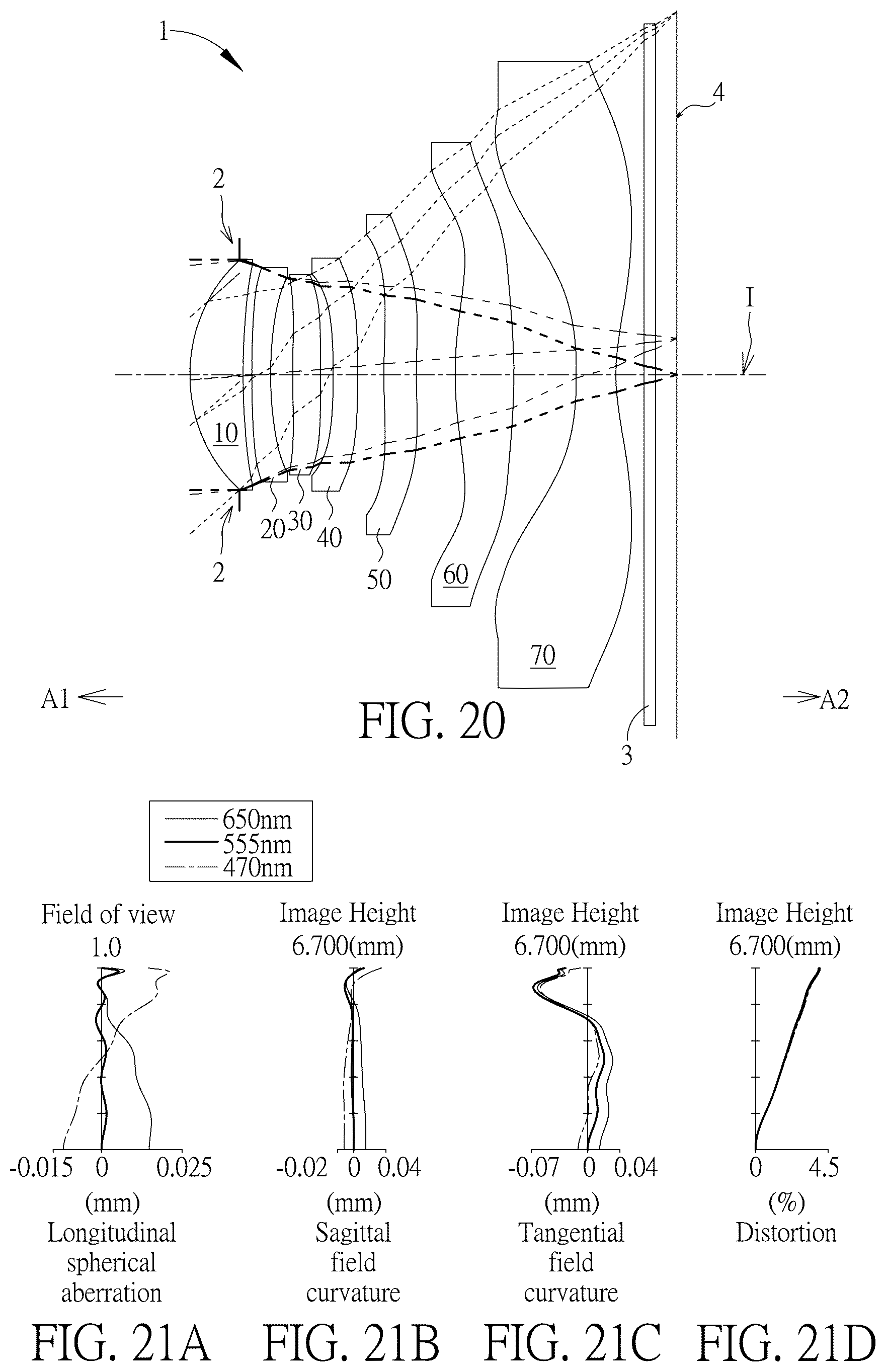 Patent US12345856 Figure 10 – Optical imaging lens including seven lenses of +−+−−+−, +−+−++−or +−−−++− refractive powers