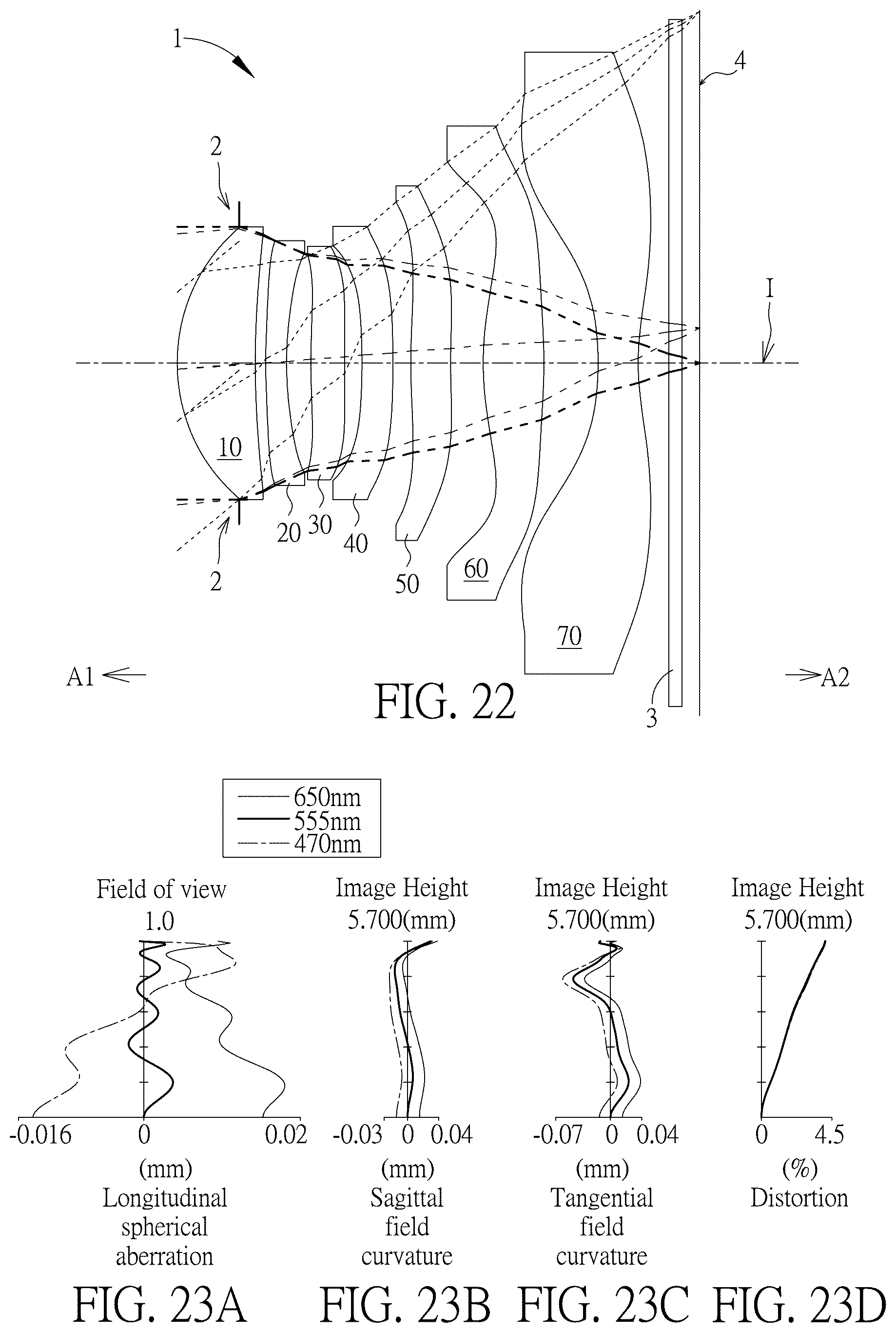 Patent US12345856 Figure 11 – Optical imaging lens including seven lenses of +−+−−+−, +−+−++−or +−−−++− refractive powers