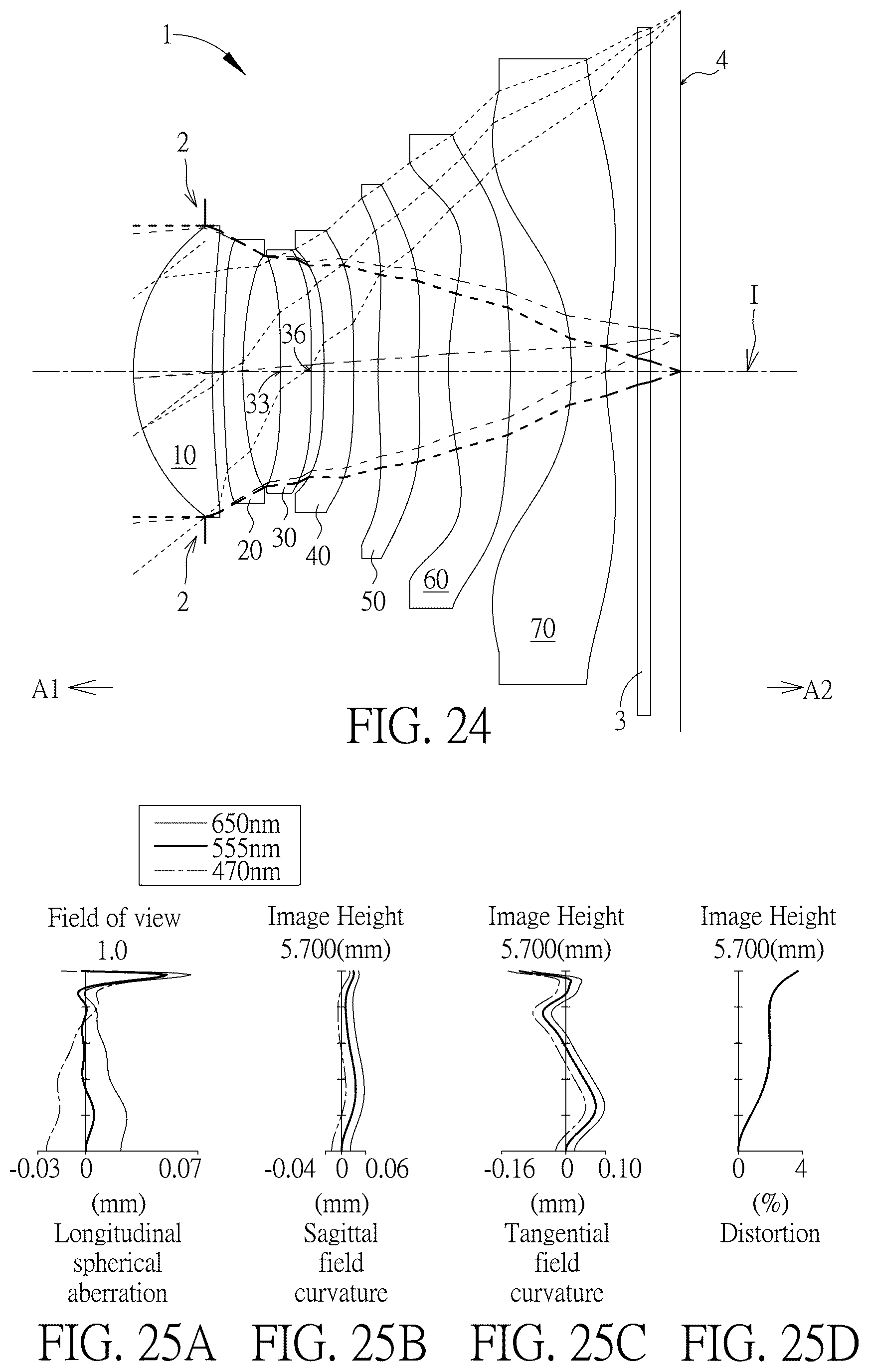 Patent US12345856 Figure 12 – Optical imaging lens including seven lenses of +−+−−+−, +−+−++−or +−−−++− refractive powers