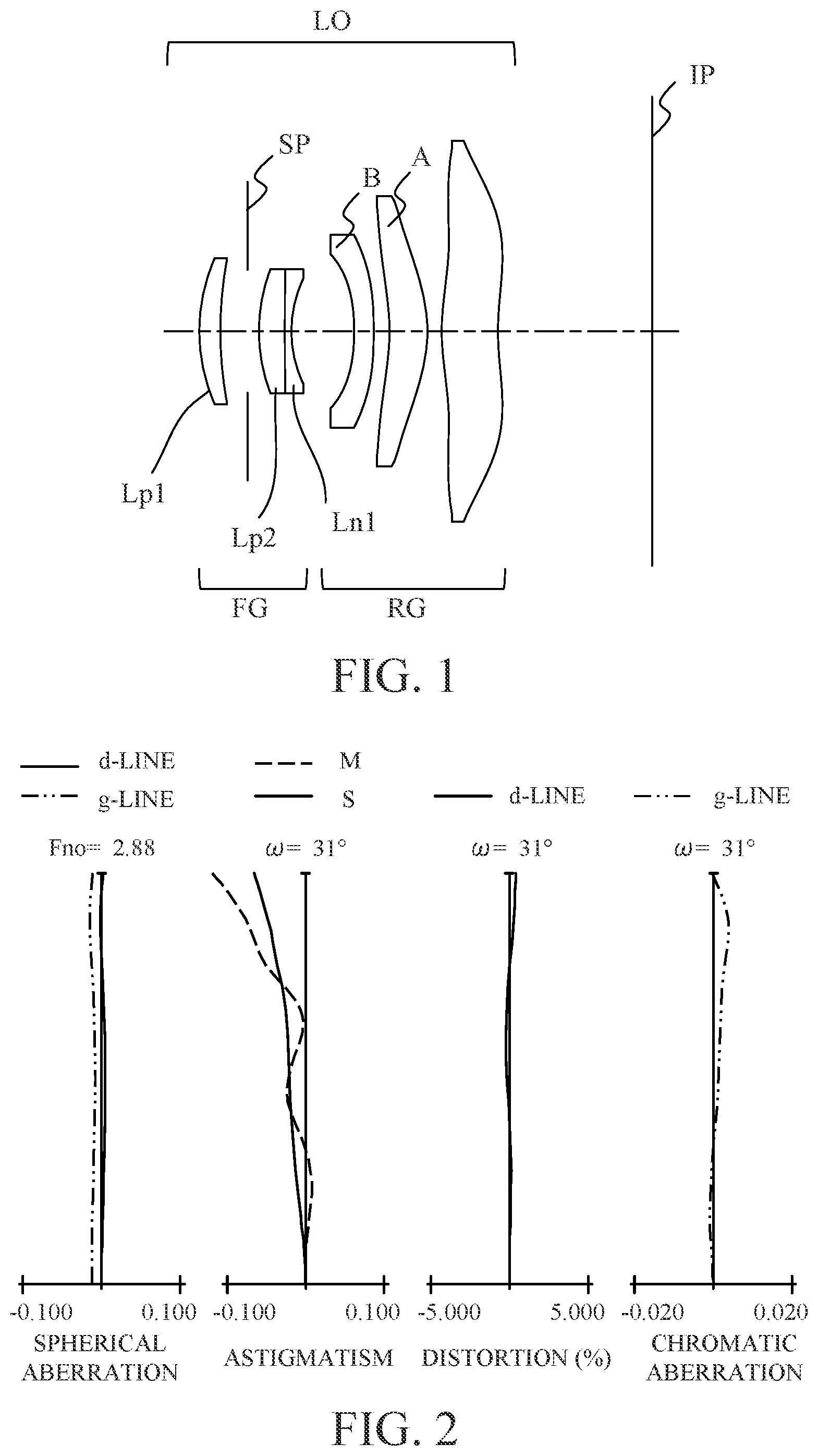 Patent US12345857 — Optical system and image pickup apparatus — Figure 1