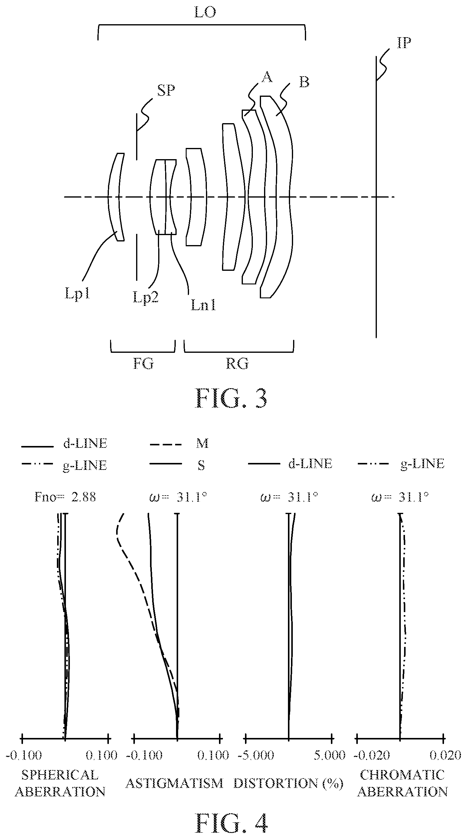 Patent US12345857 Figure 2 – Optical system and image pickup apparatus