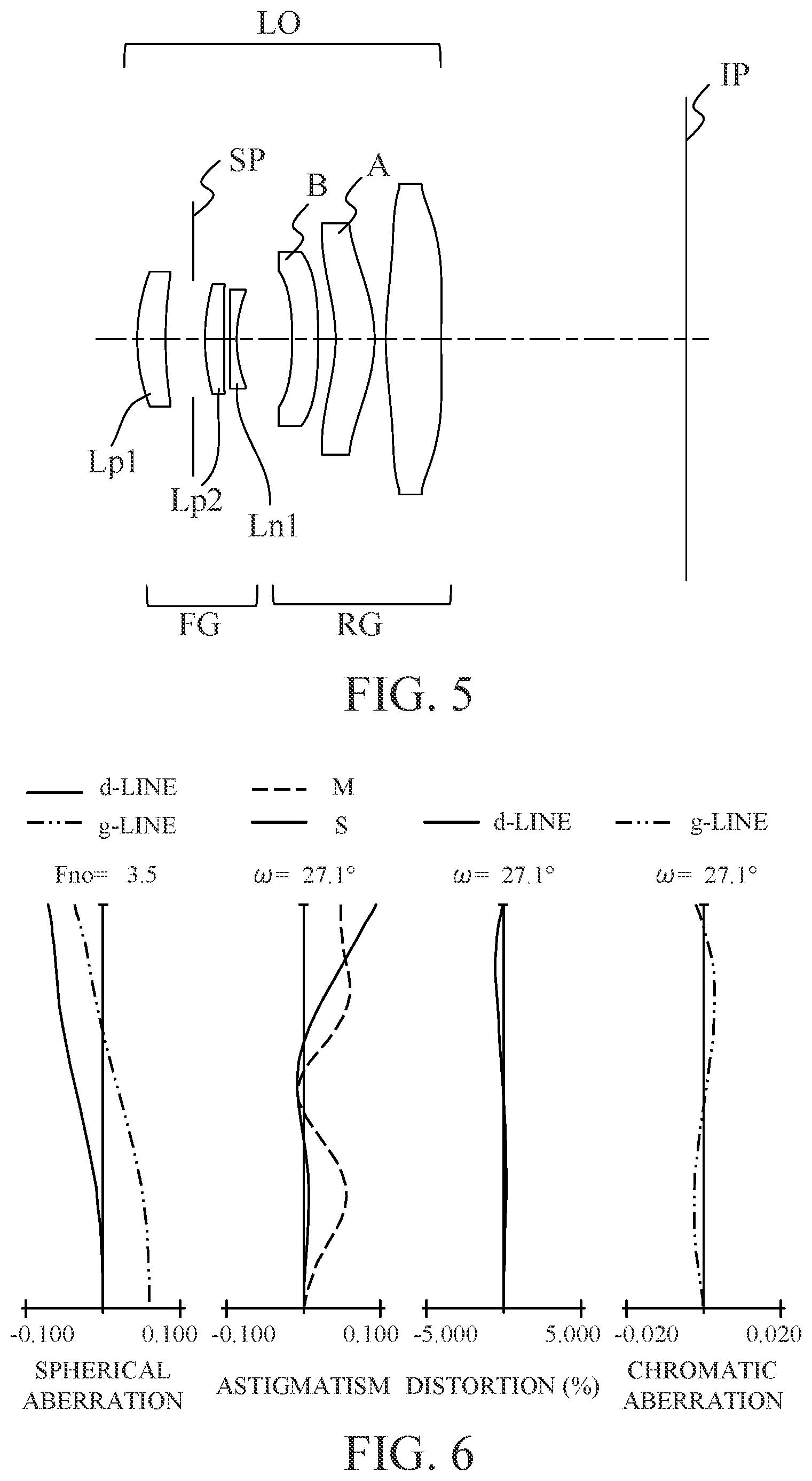 Patent US12345857 Figure 3 – Optical system and image pickup apparatus