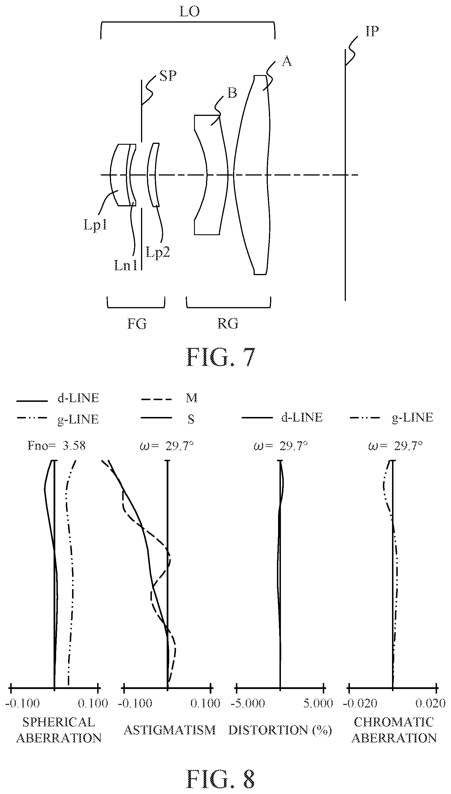 Patent US12345857 Figure 4 – Optical system and image pickup apparatus