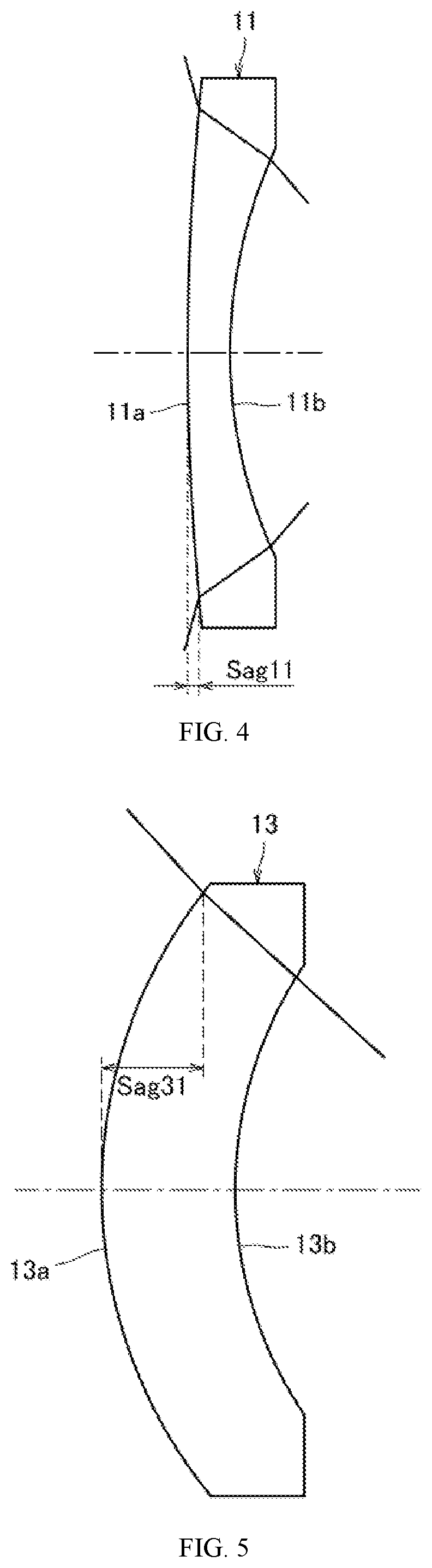 Patent US12345858 Figure 3 – Imaging optical system and device