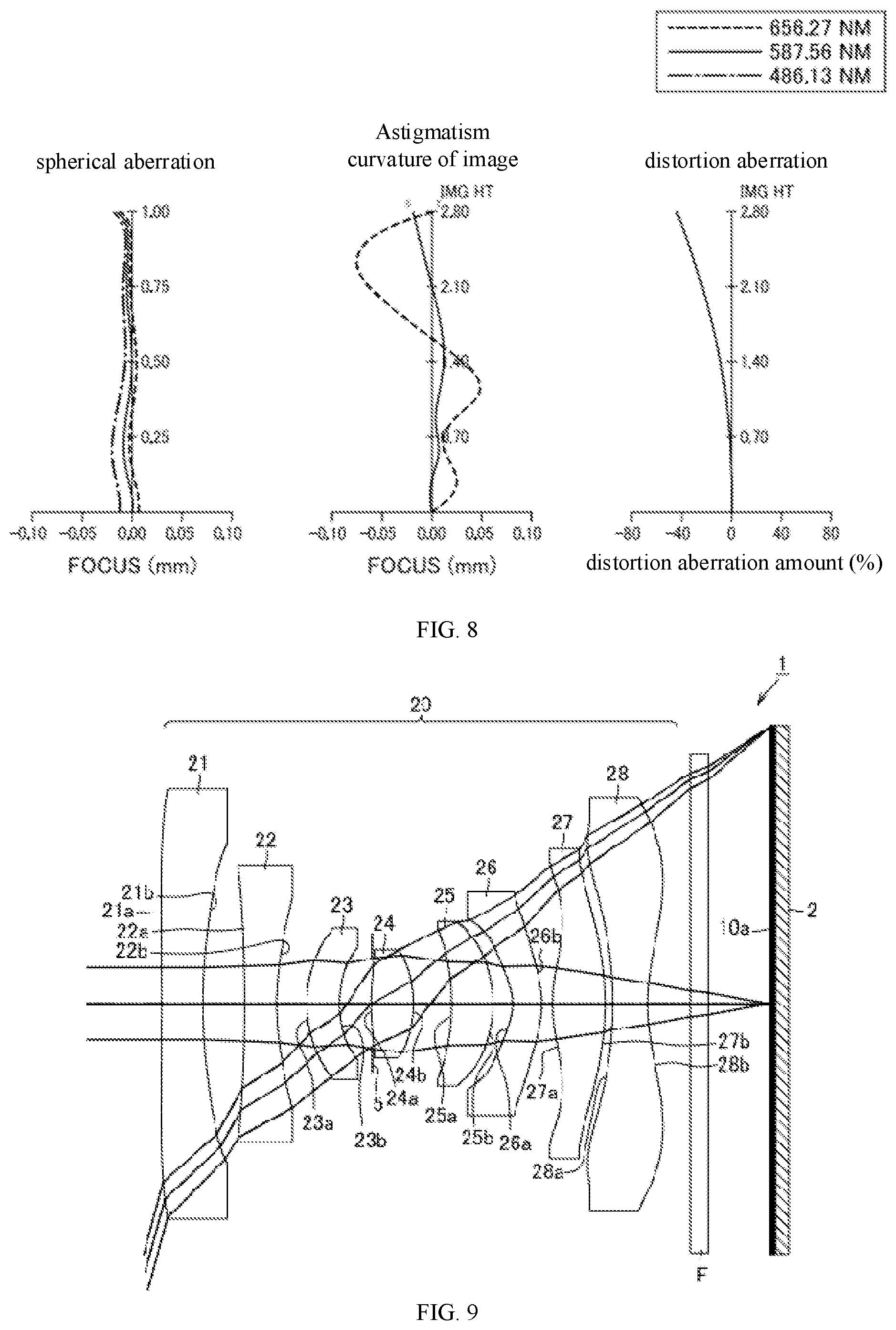 Patent US12345858 Figure 5 – Imaging optical system and device