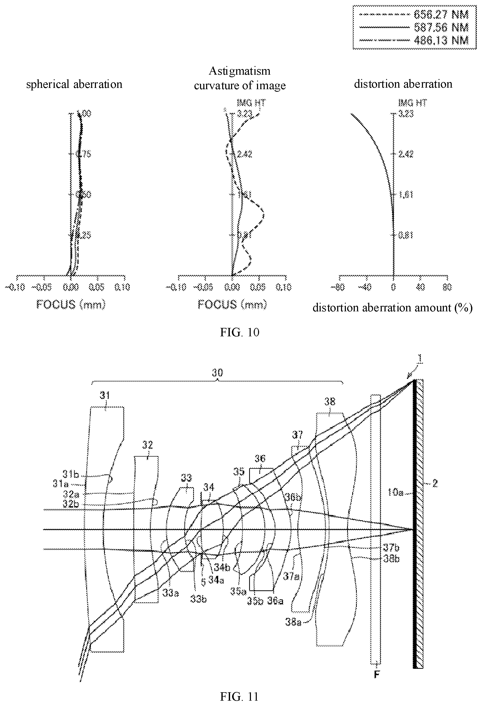 Patent US12345858 Figure 6 – Imaging optical system and device