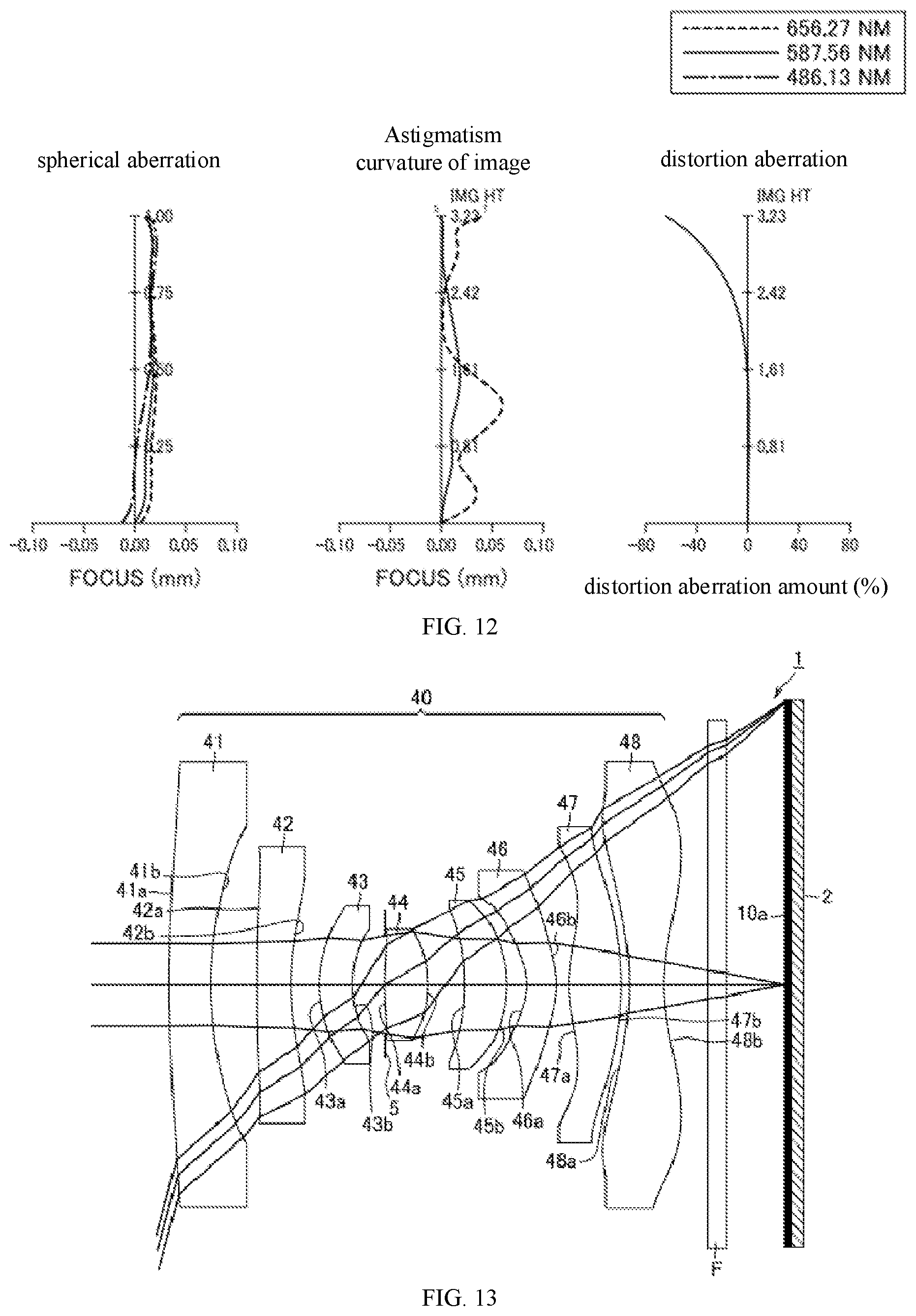Patent US12345858 Figure 7 – Imaging optical system and device