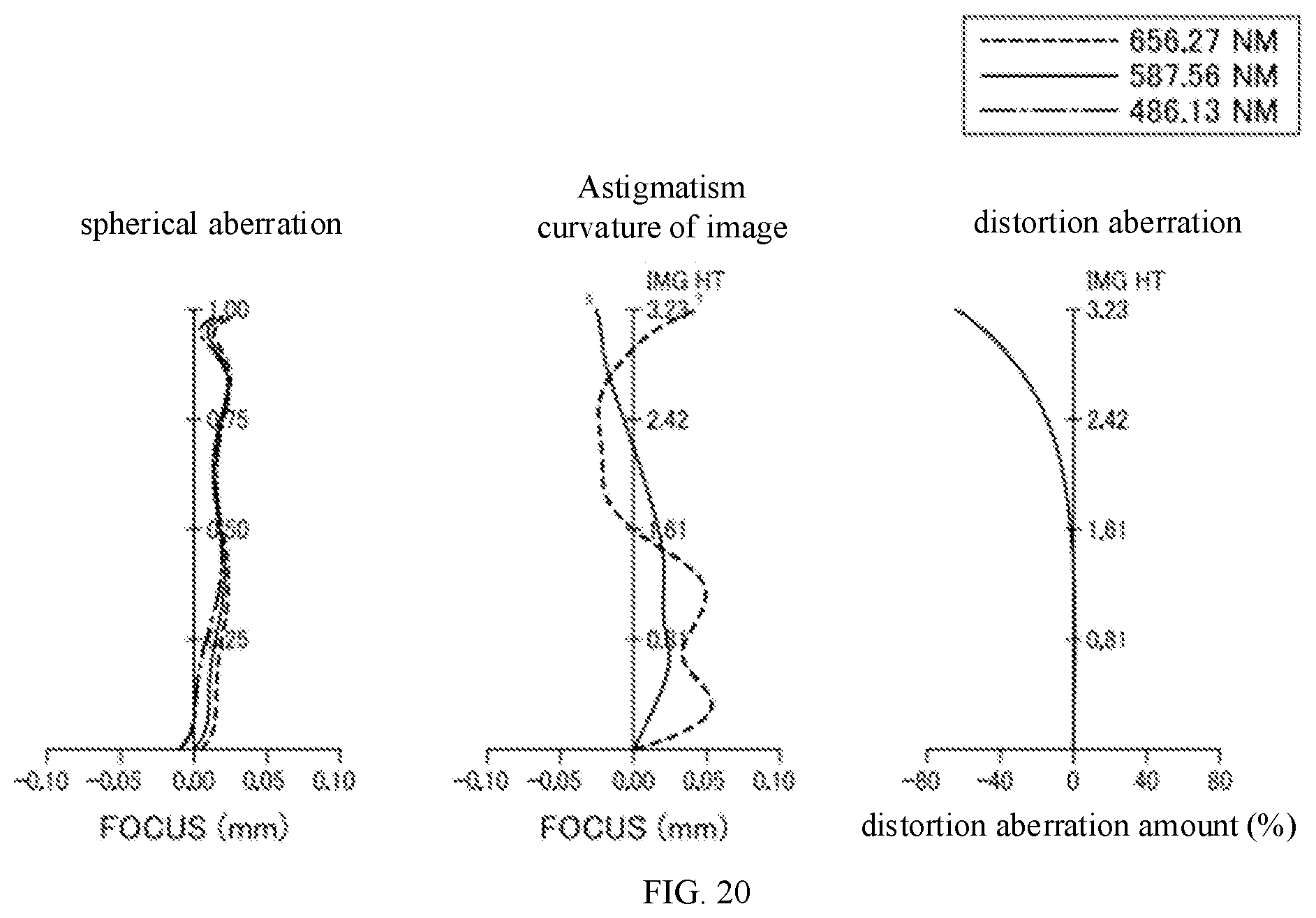 Patent US12345858 Figure 11 – Imaging optical system and device
