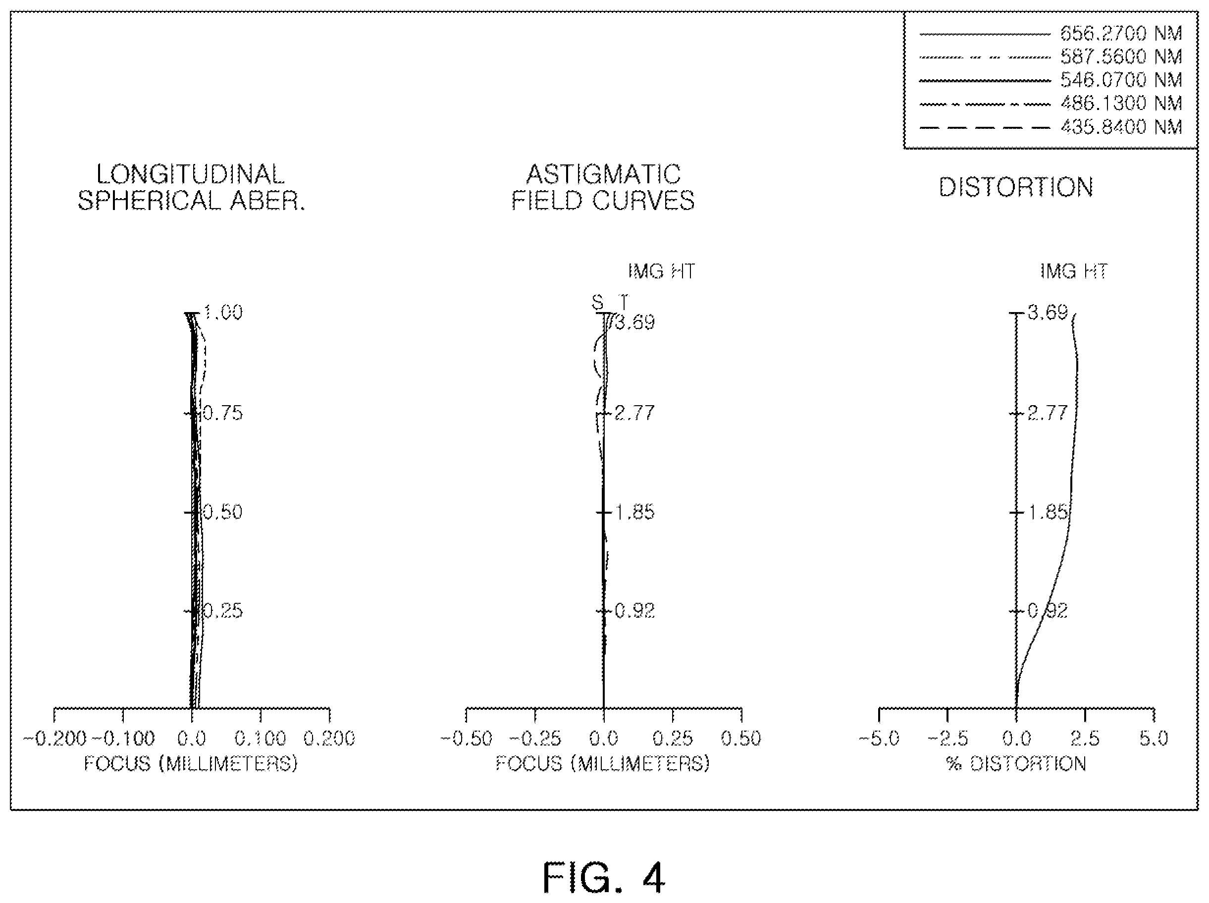 Patent US12345859 Figure 4 – Optical imaging system