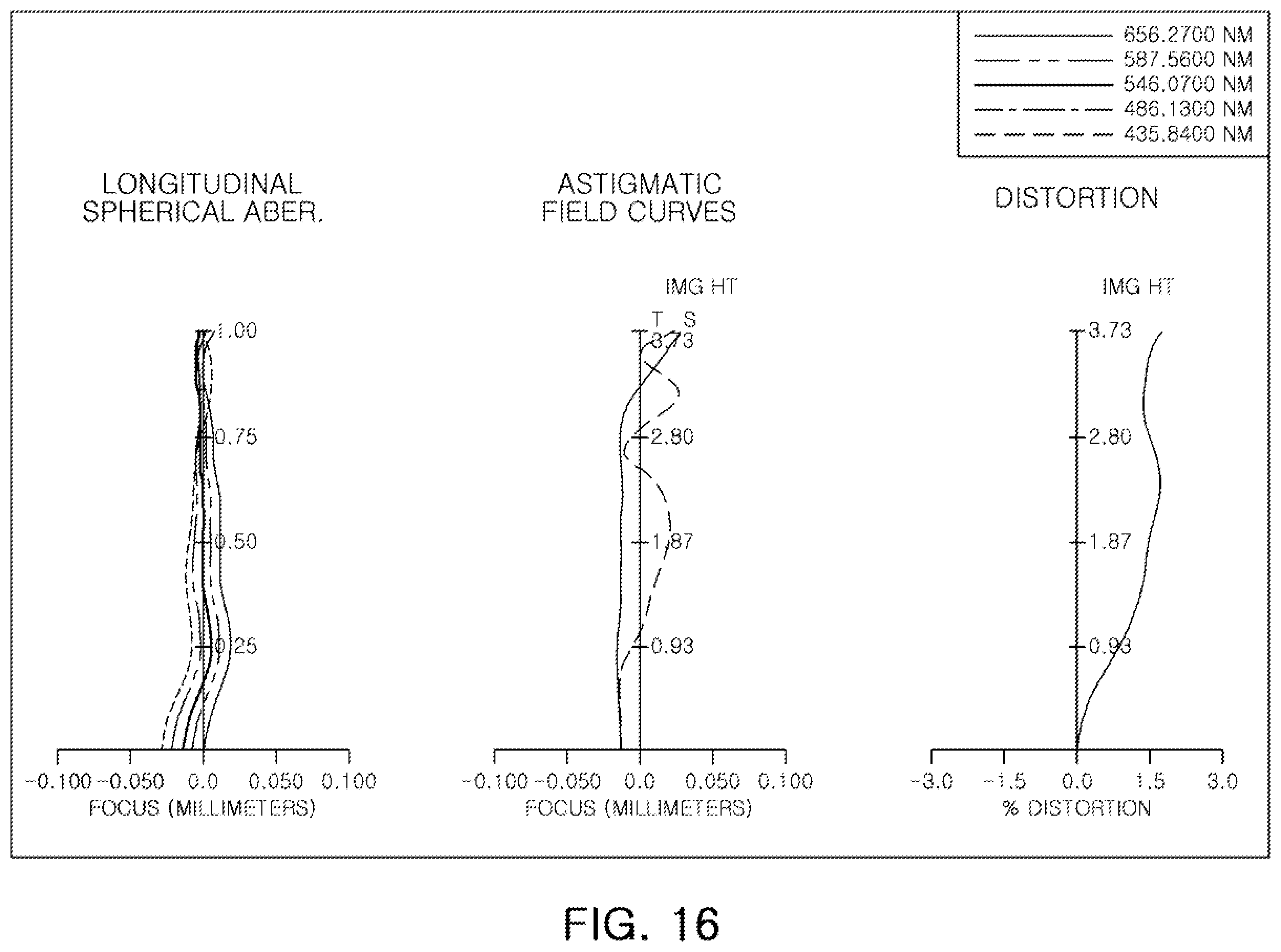 Patent US12345859 Figure 16 – Optical imaging system