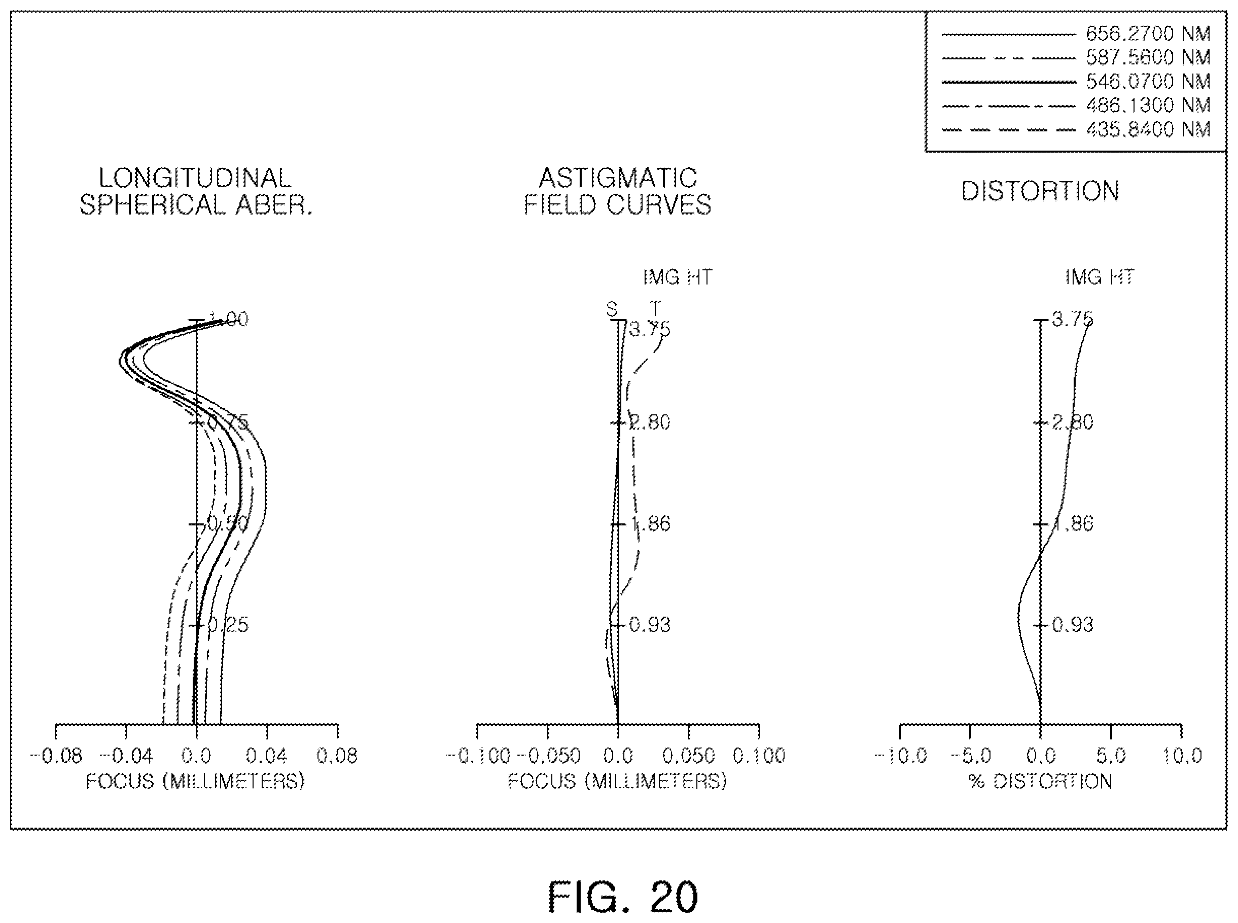 Patent US12345859 Figure 20 – Optical imaging system