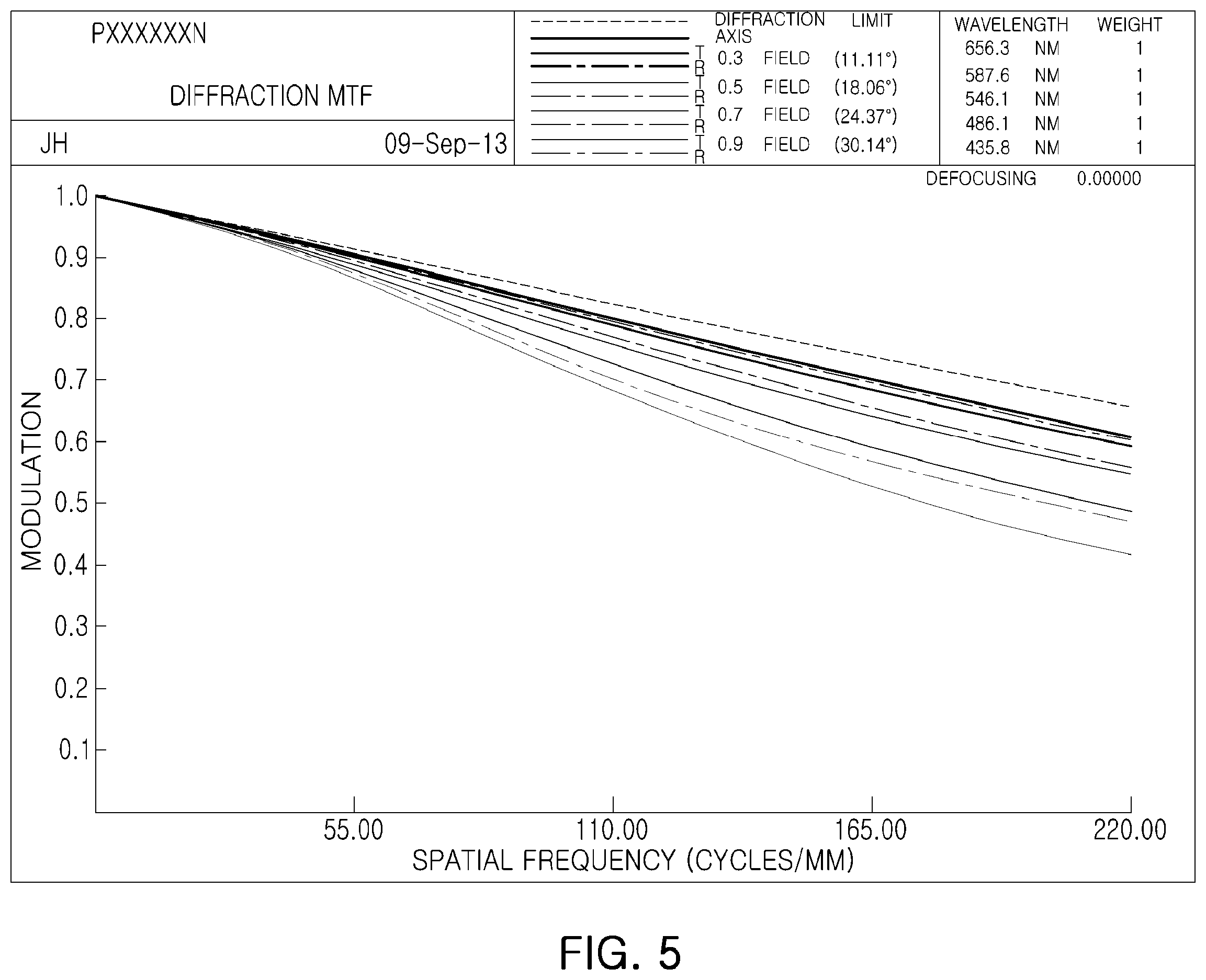 Patent US12345860 Figure 5 – Lens module