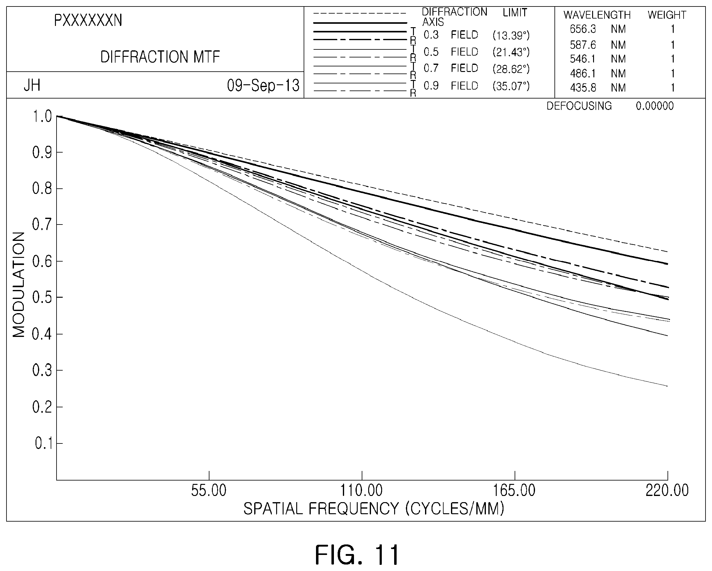 Patent US12345860 Figure 11 – Lens module