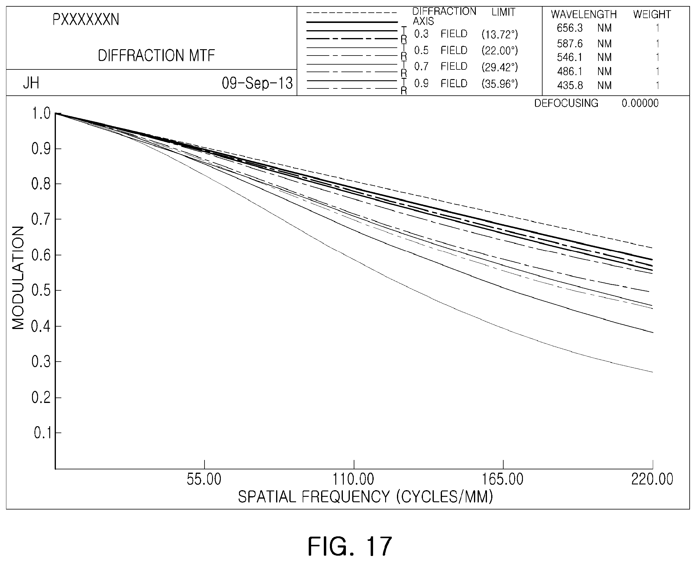 Patent US12345860 Figure 17 – Lens module
