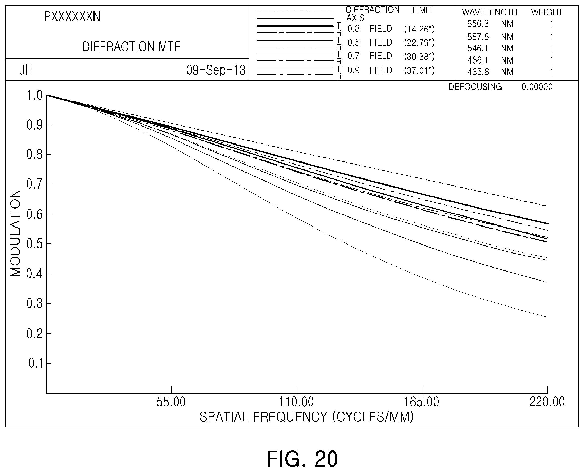 Patent US12345860 Figure 20 – Lens module