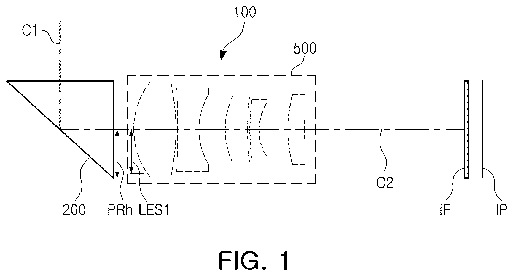 Patent US12345861 Figure 1 – Camera module and portable terminal