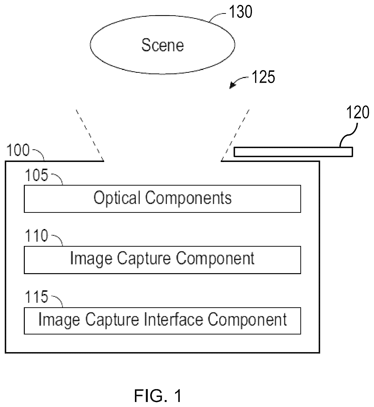 Patent US12345862 Figure 1 – Wide field of view imaging systems and methods