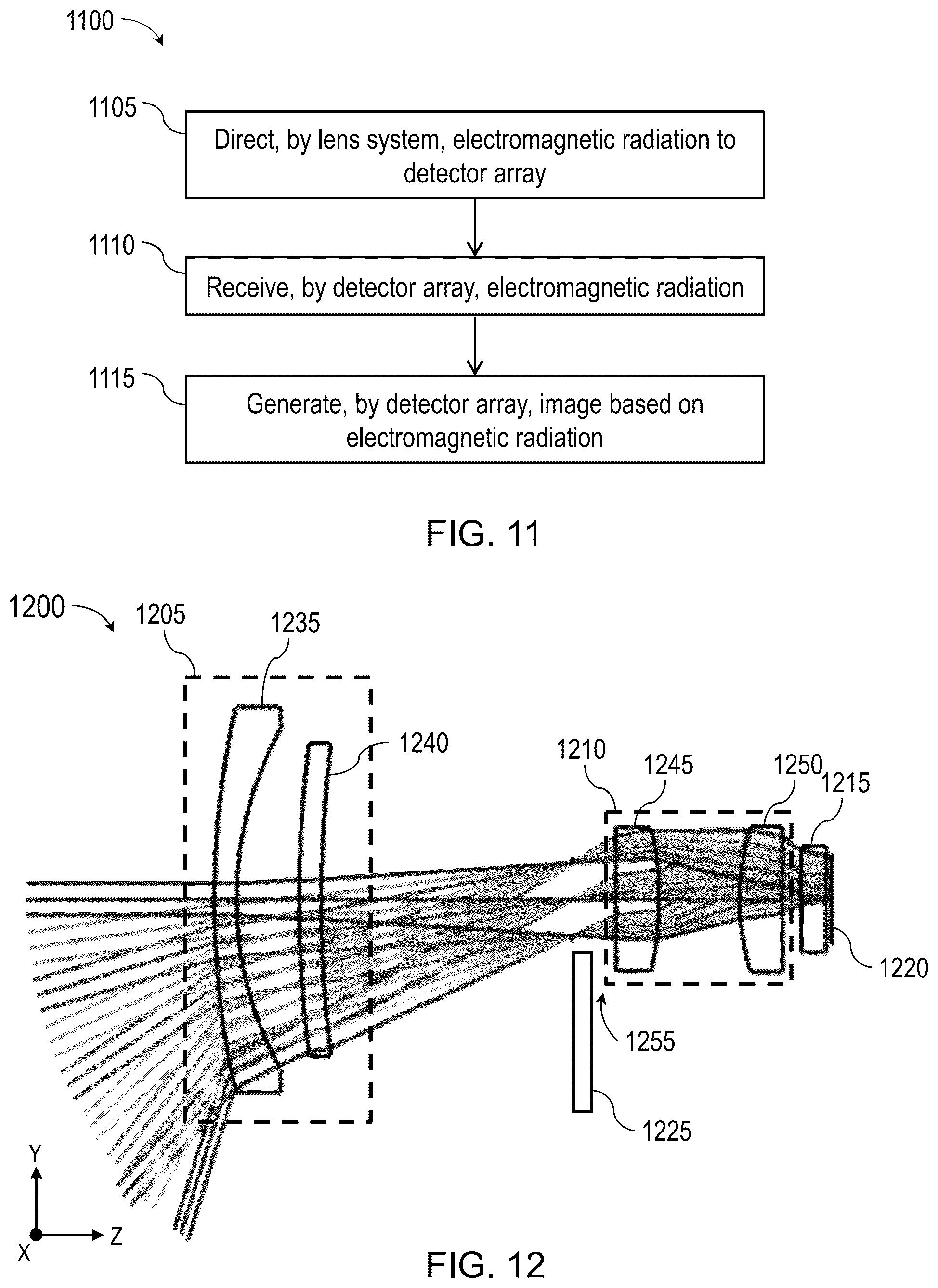 Patent US12345862 Figure 12 – Wide field of view imaging systems and methods