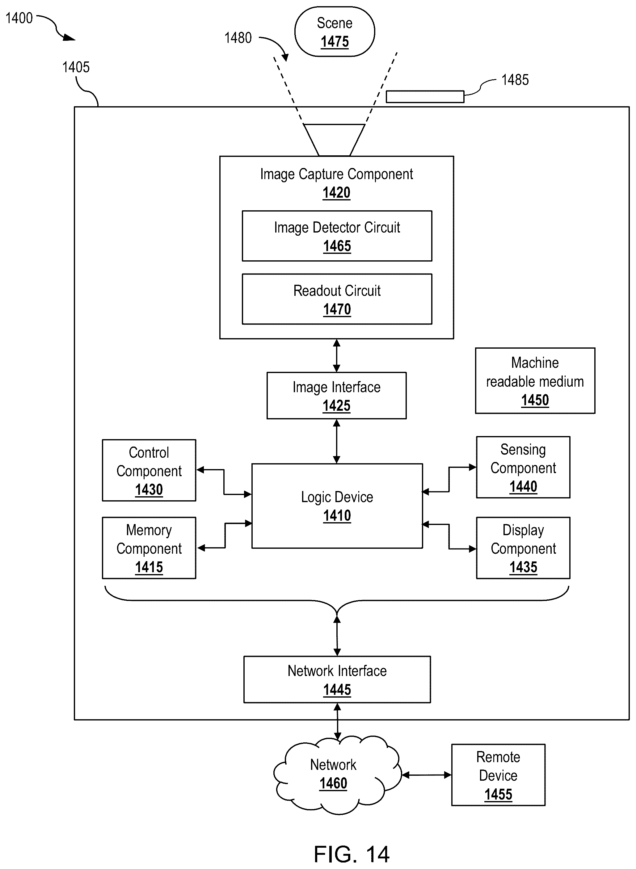 Patent US12345862 Figure 14 – Wide field of view imaging systems and methods