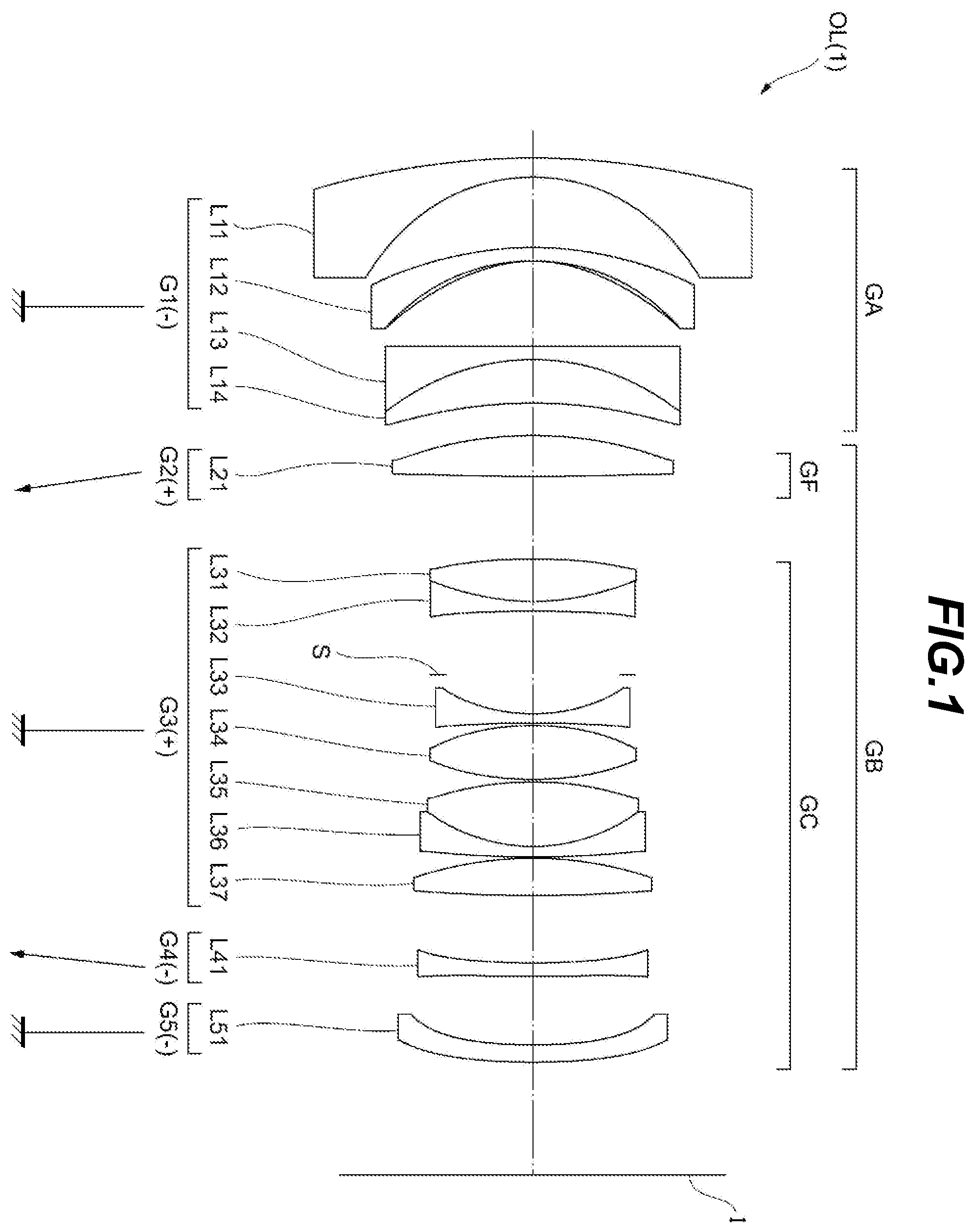 Patent US12345863 Figure 1 – Optical system, optical apparatus and method for manufacturing the optical system