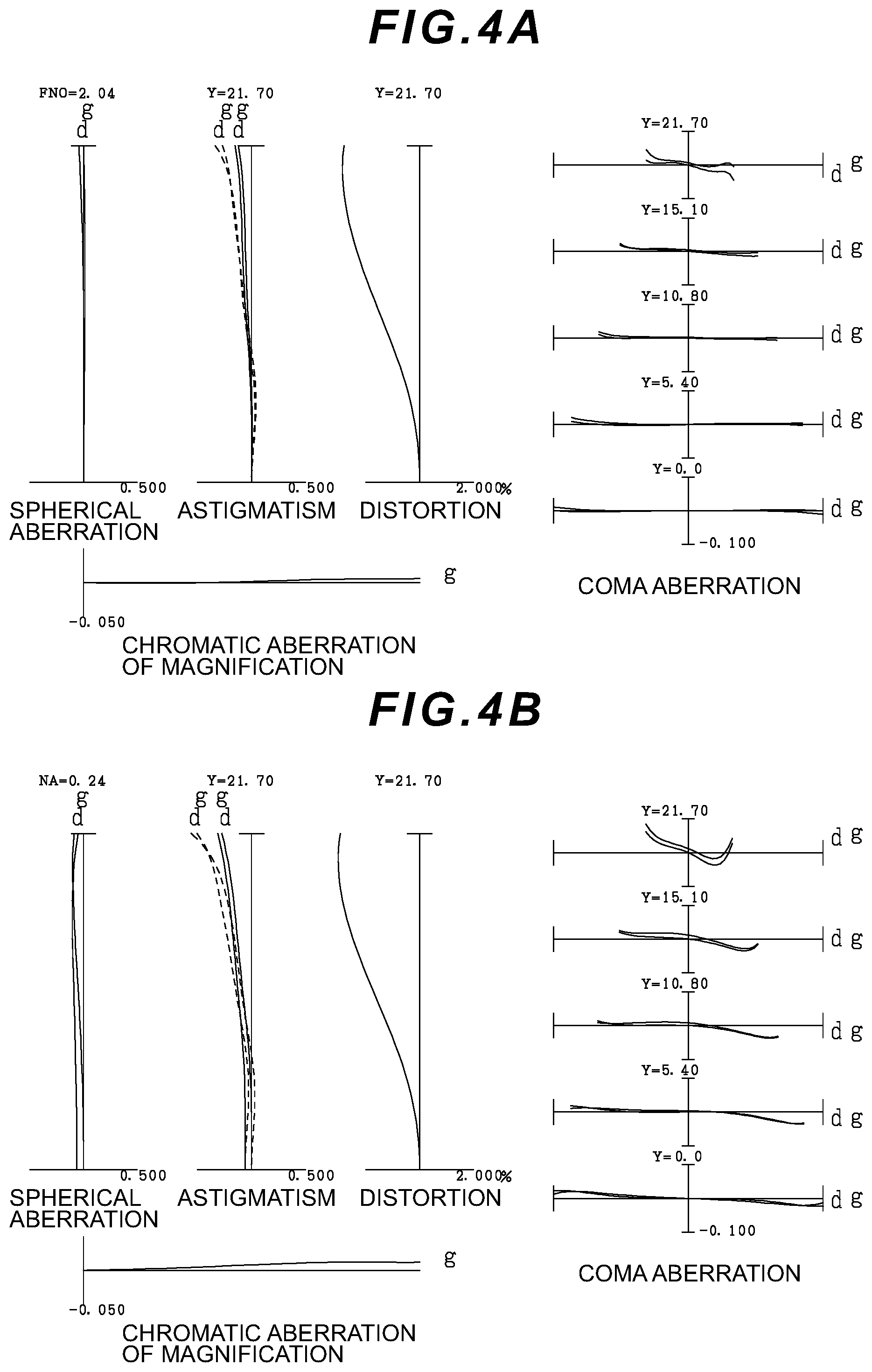 Patent US12345863 Figure 4 – Optical system, optical apparatus and method for manufacturing the optical system