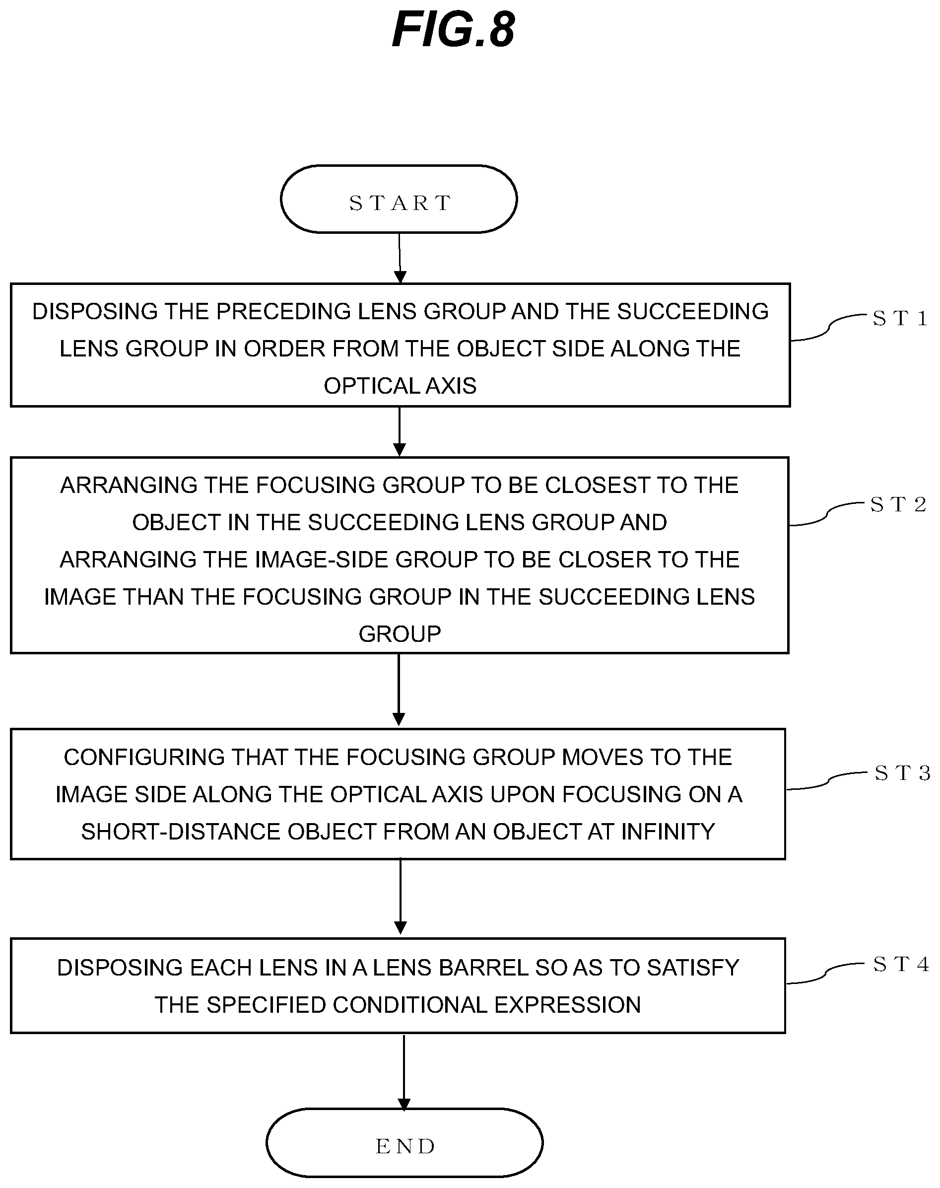 Patent US12345863 Figure 8 – Optical system, optical apparatus and method for manufacturing the optical system