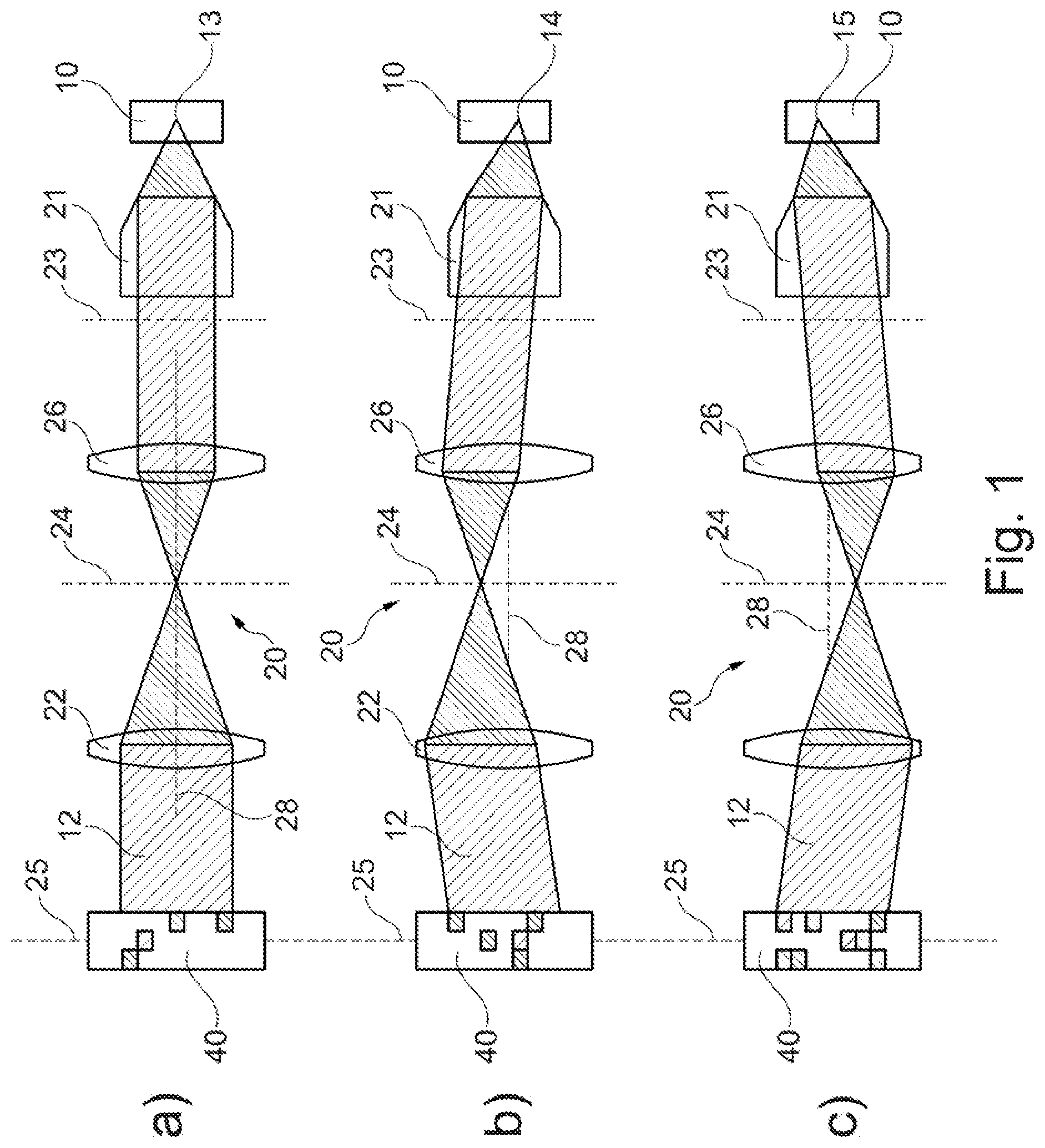 Patent US12345864 Figure 1 – Apparatus and method for manipulating a focus of excitation light on or in a sample and microscope
