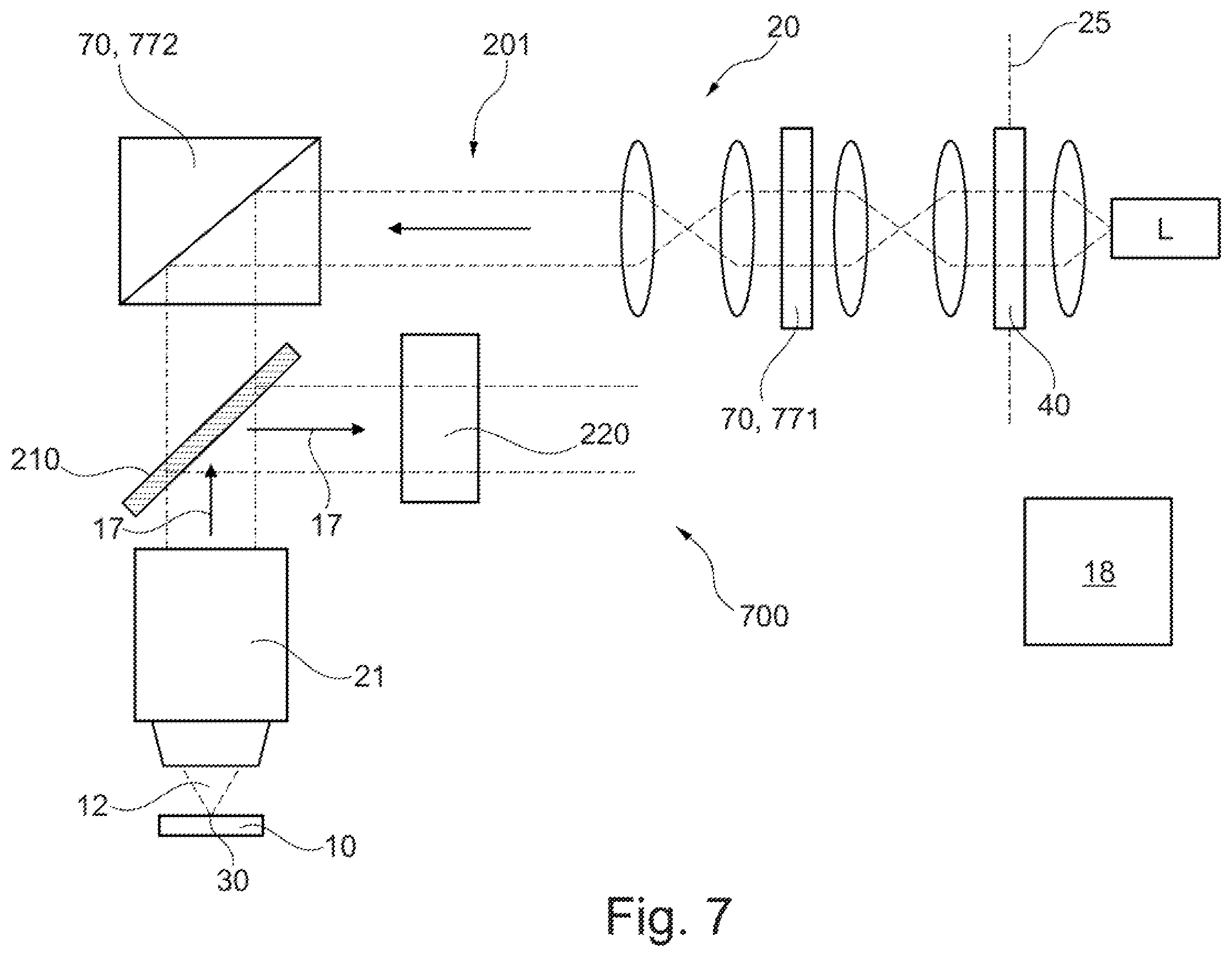 Patent US12345864 Figure 7 – Apparatus and method for manipulating a focus of excitation light on or in a sample and microscope