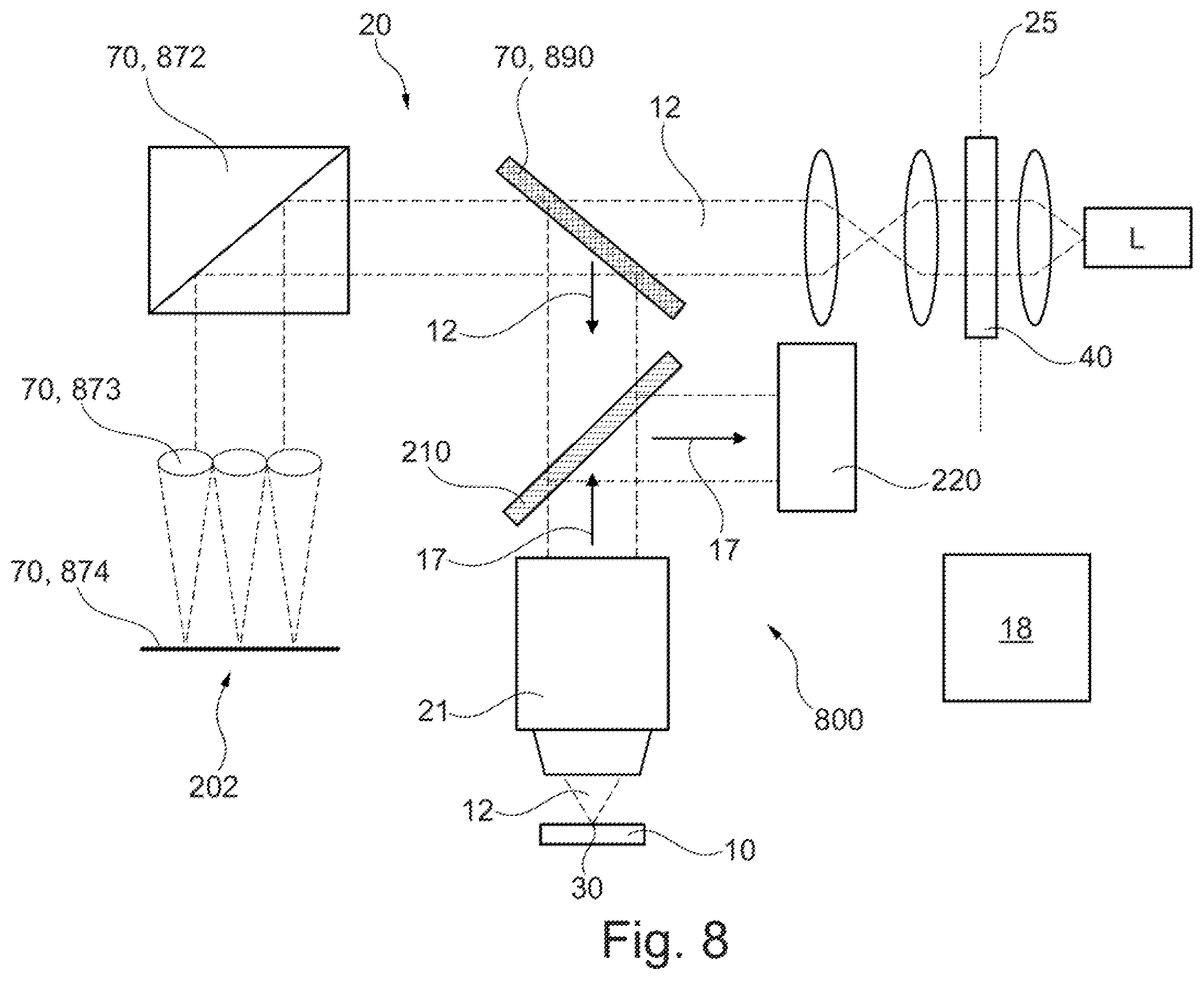 Patent US12345864 Figure 8 – Apparatus and method for manipulating a focus of excitation light on or in a sample and microscope